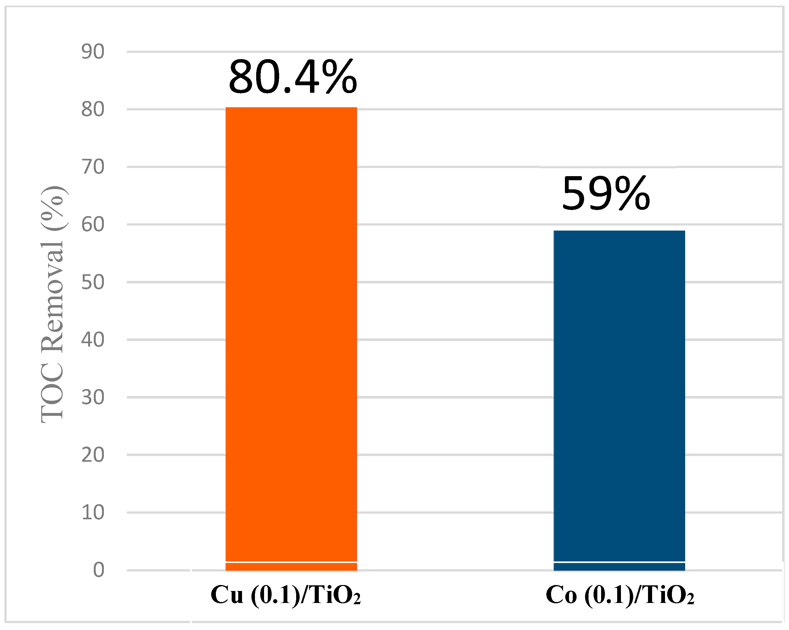 Materials 18 01394 g006