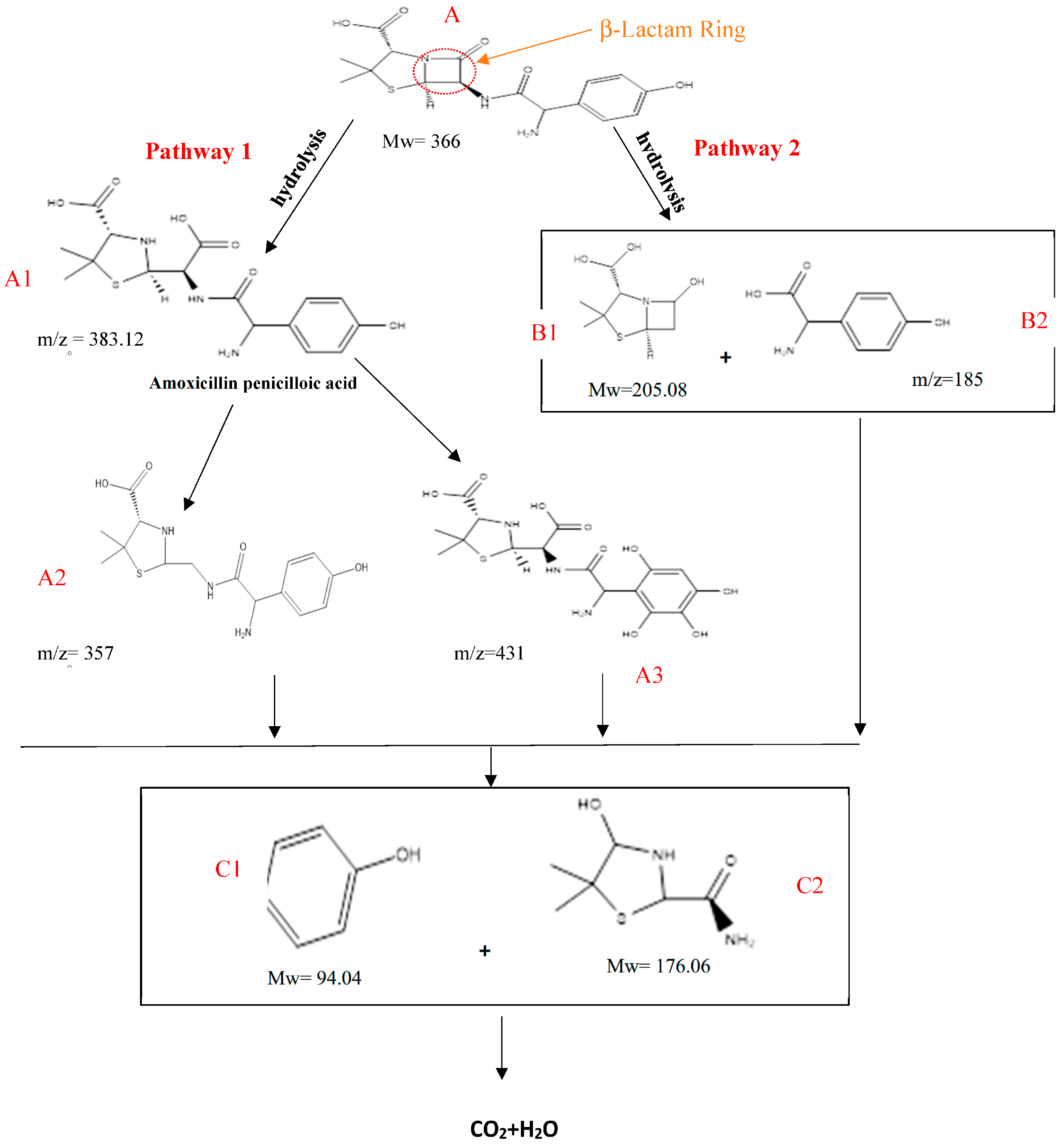 Materials 18 01394 g007