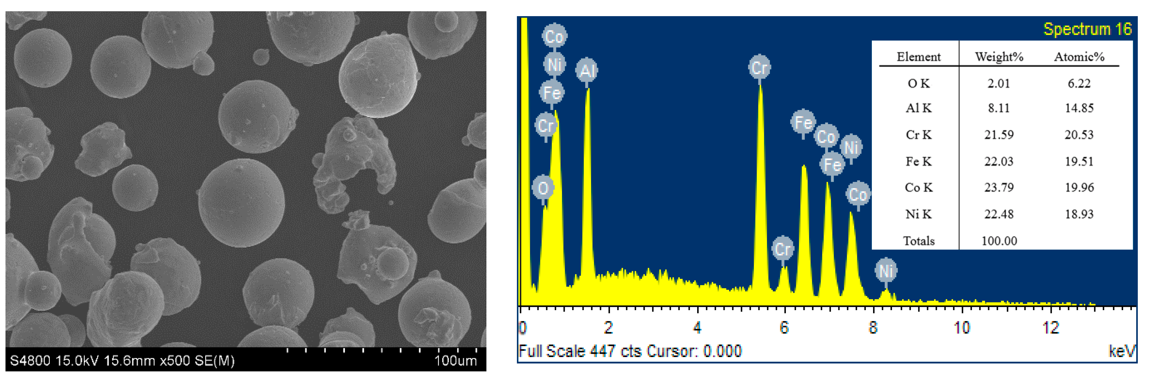 Materials 18 01396 g001