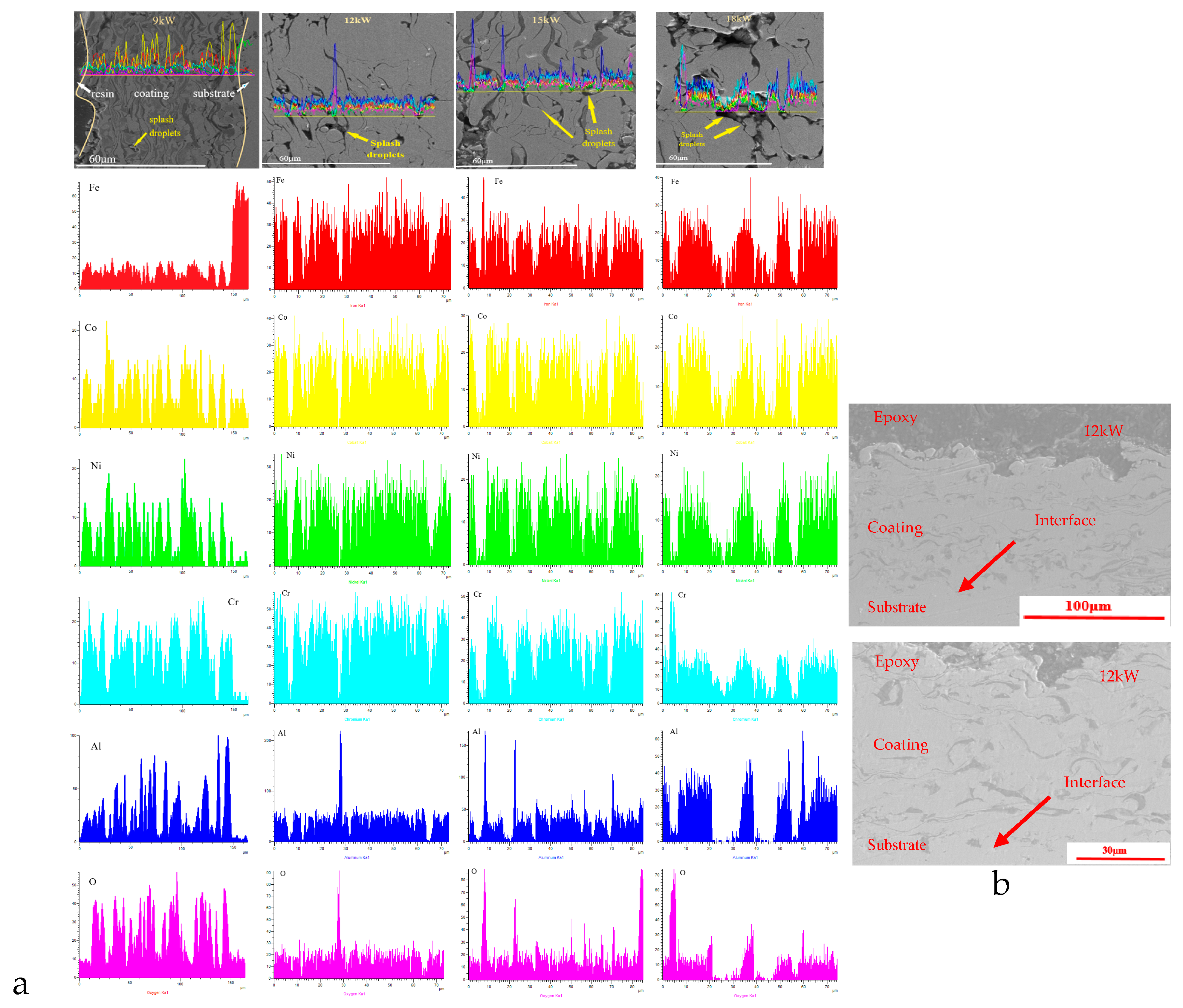 Materials 18 01396 g003
