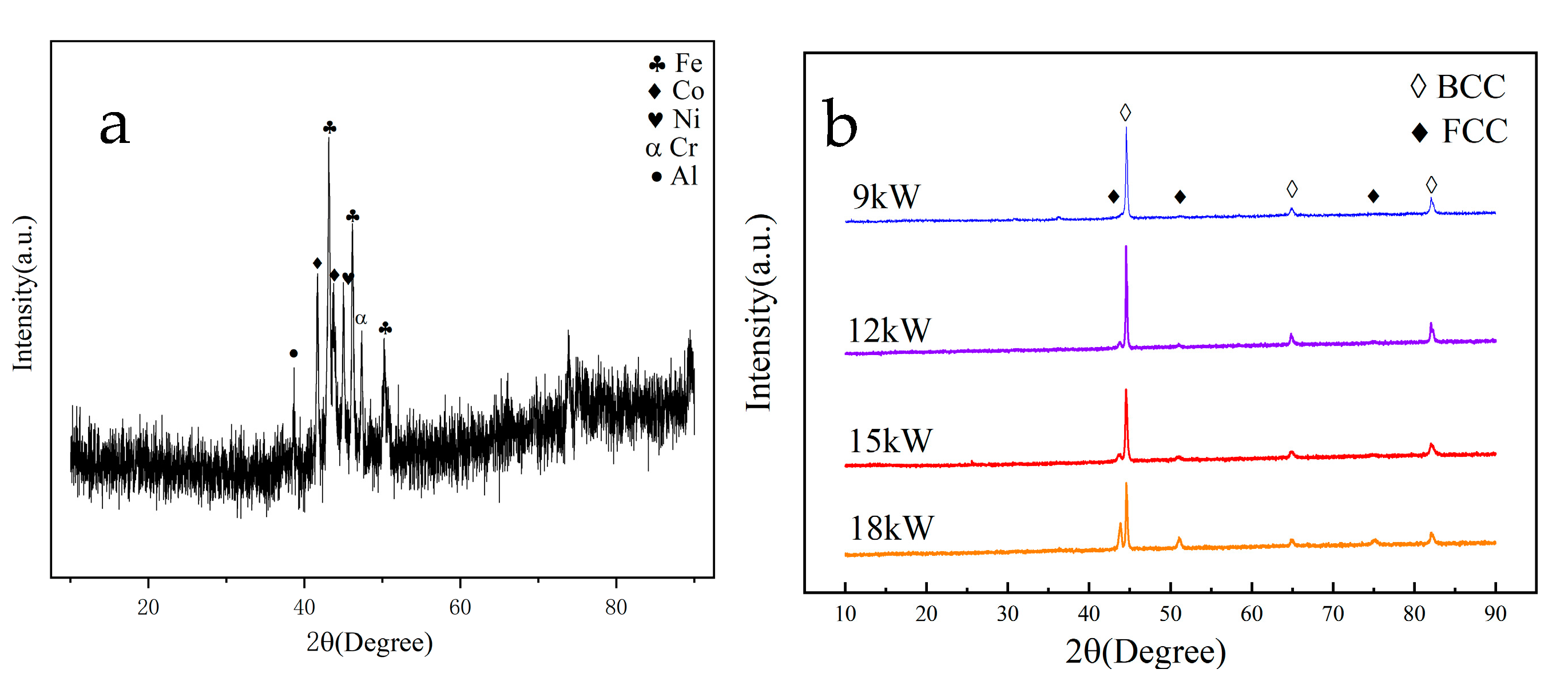 Materials 18 01396 g005