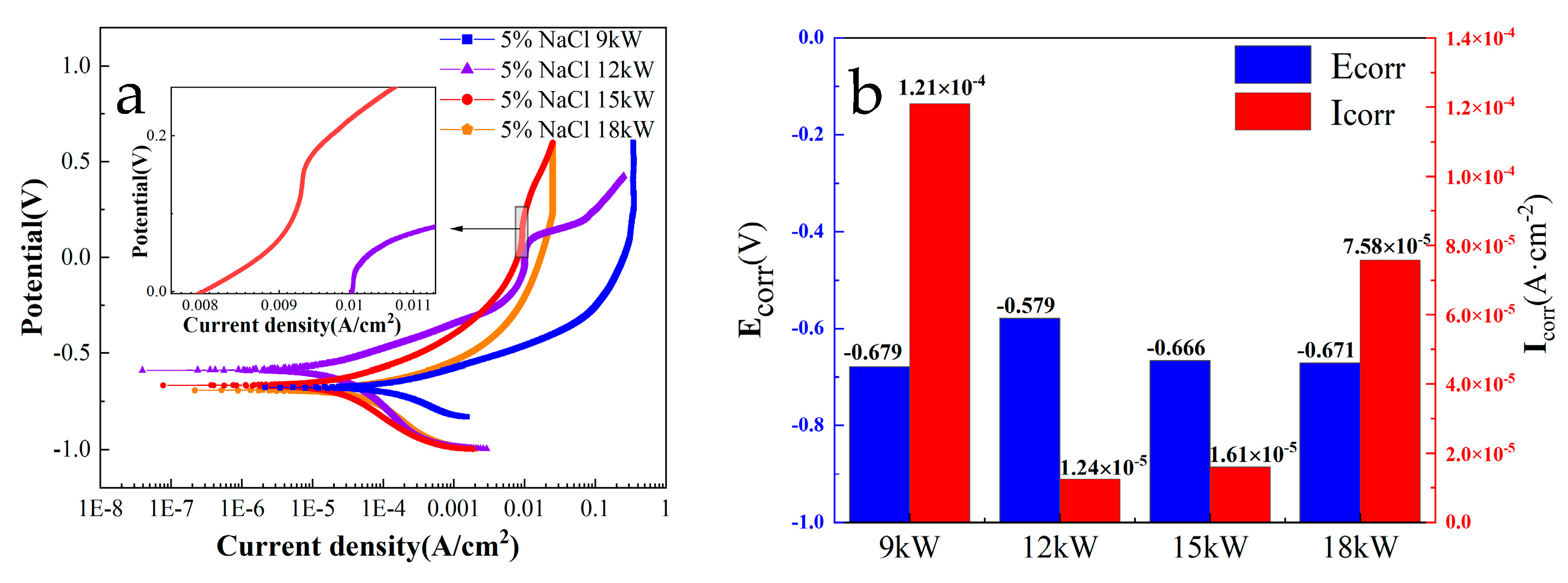 Materials 18 01396 g006