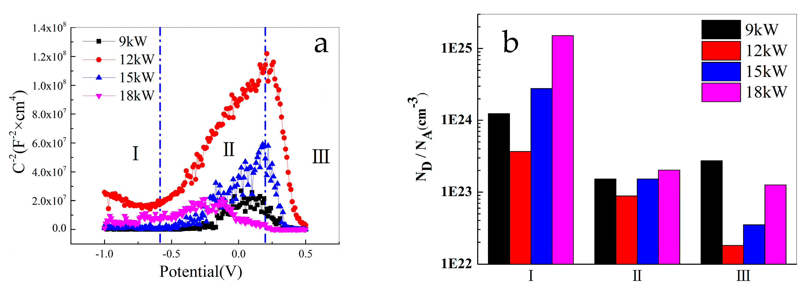 Materials 18 01396 g009