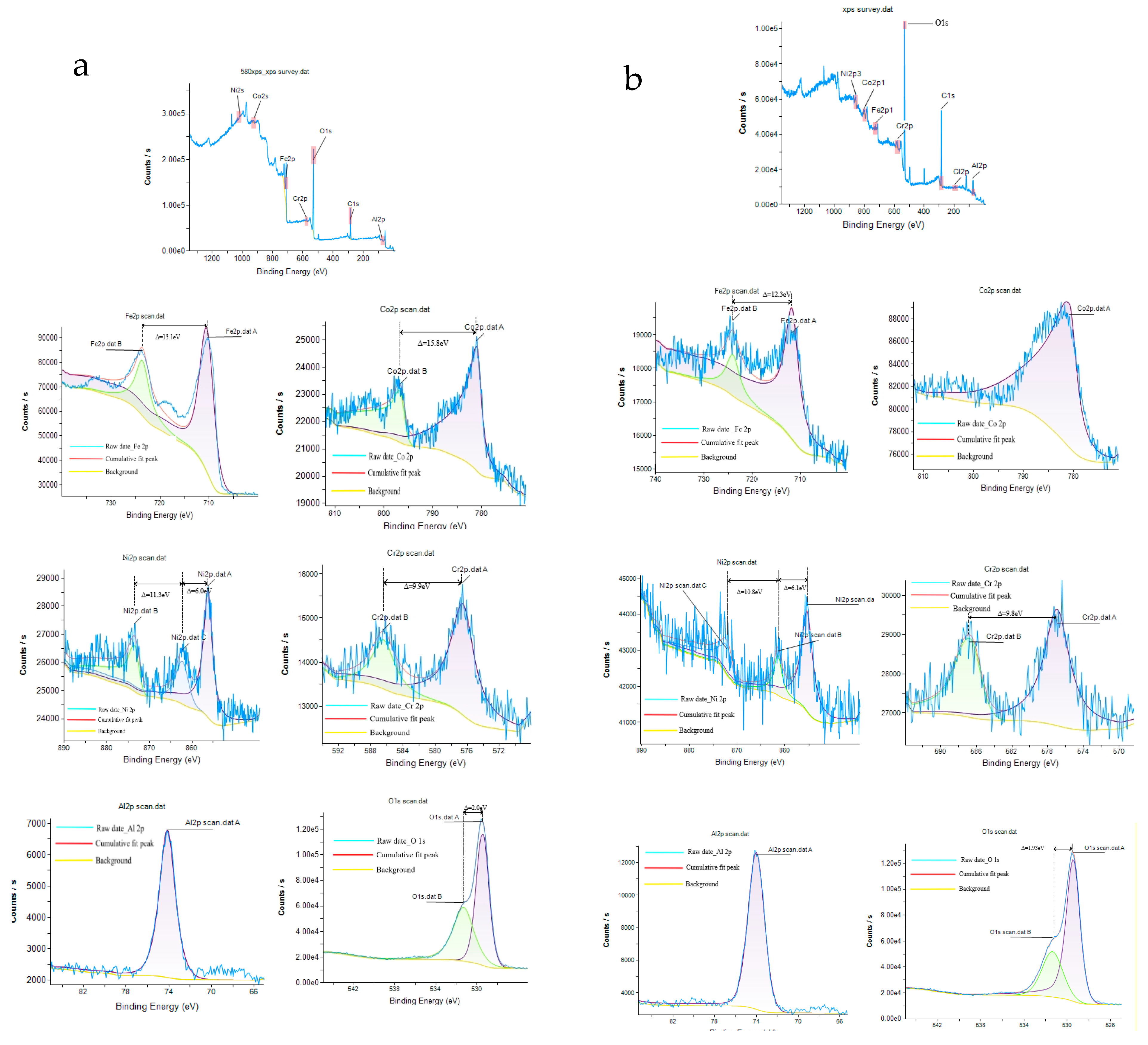 Materials 18 01396 g010