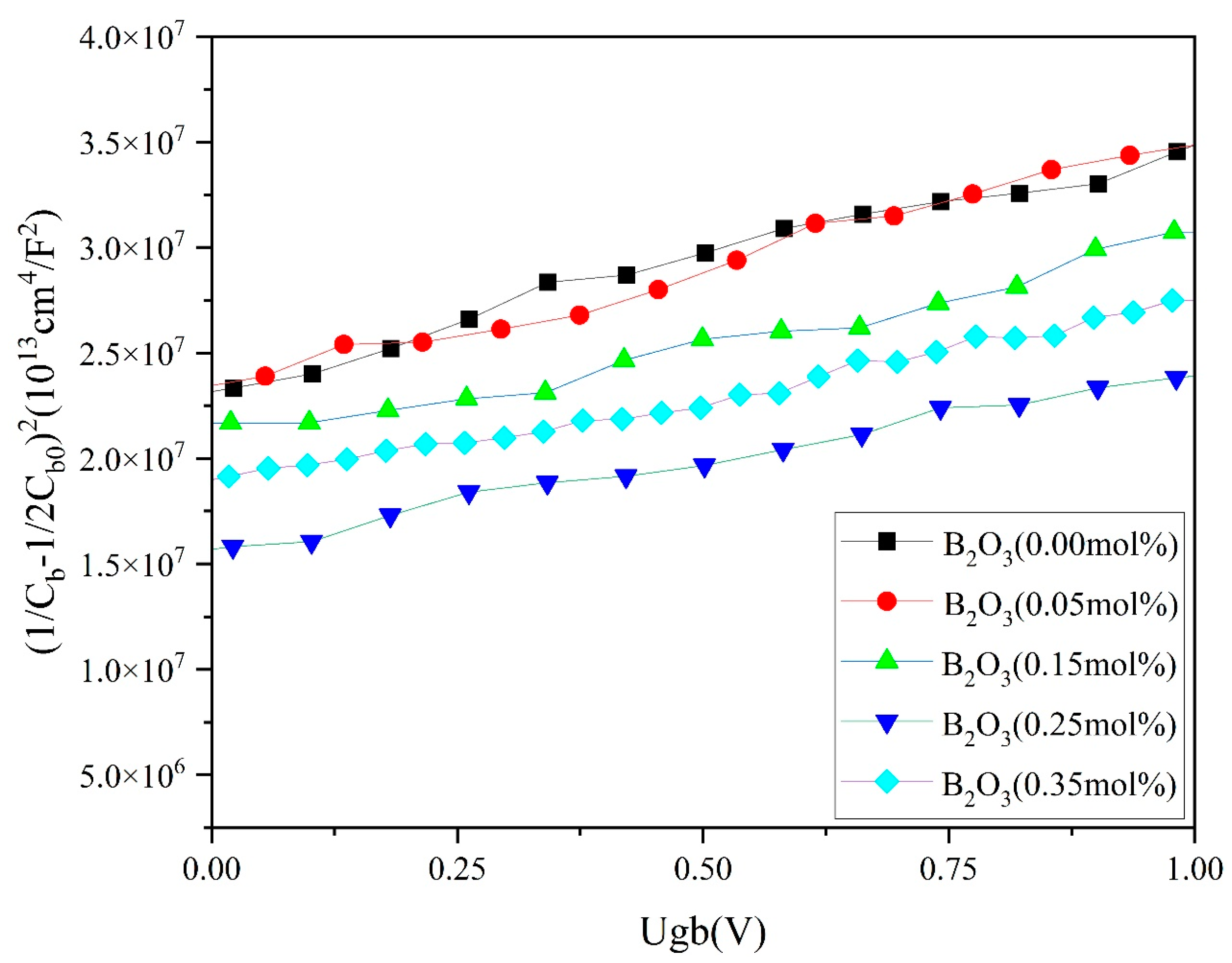 Materials 18 01399 g006