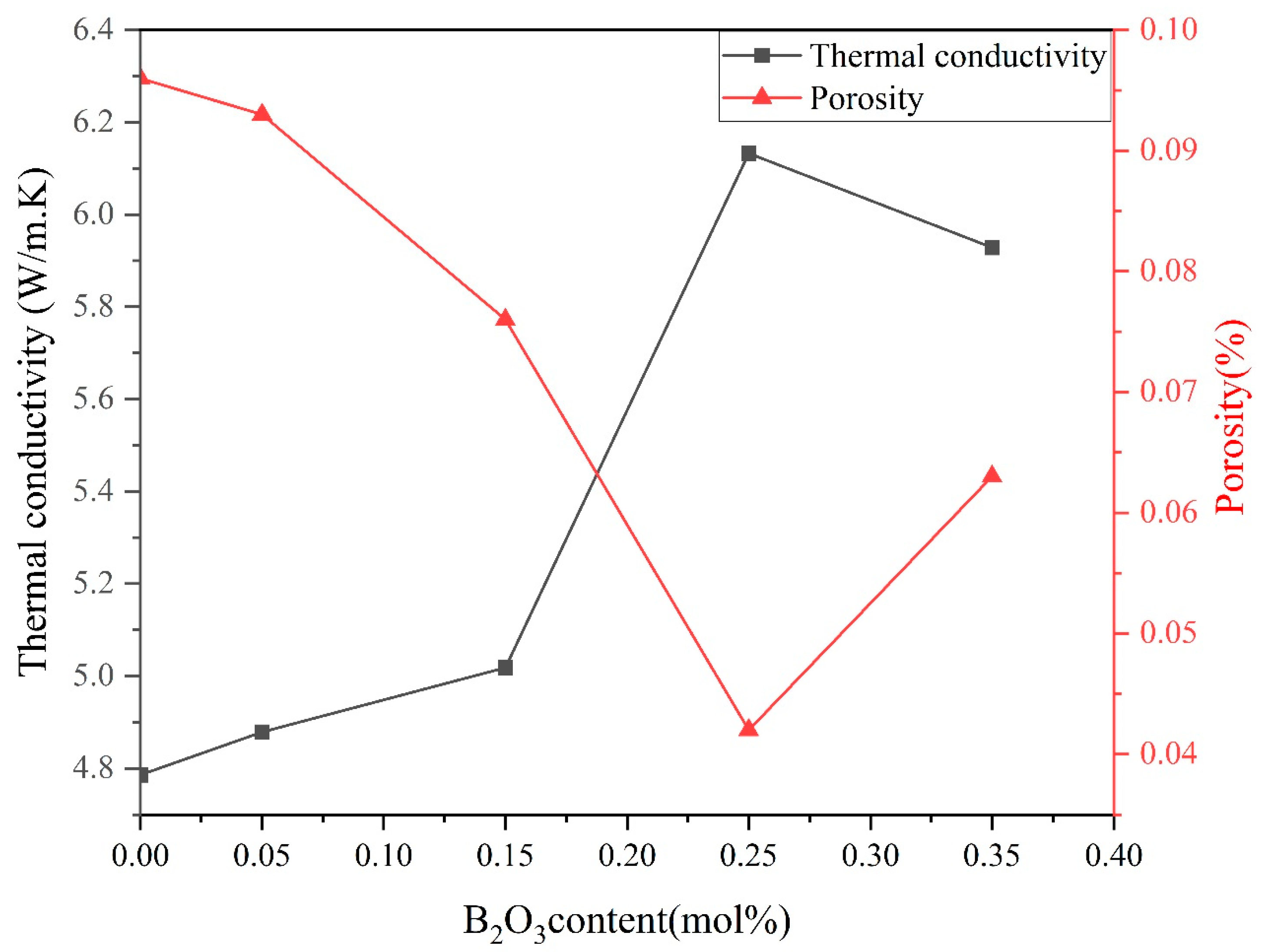 Materials 18 01399 g007