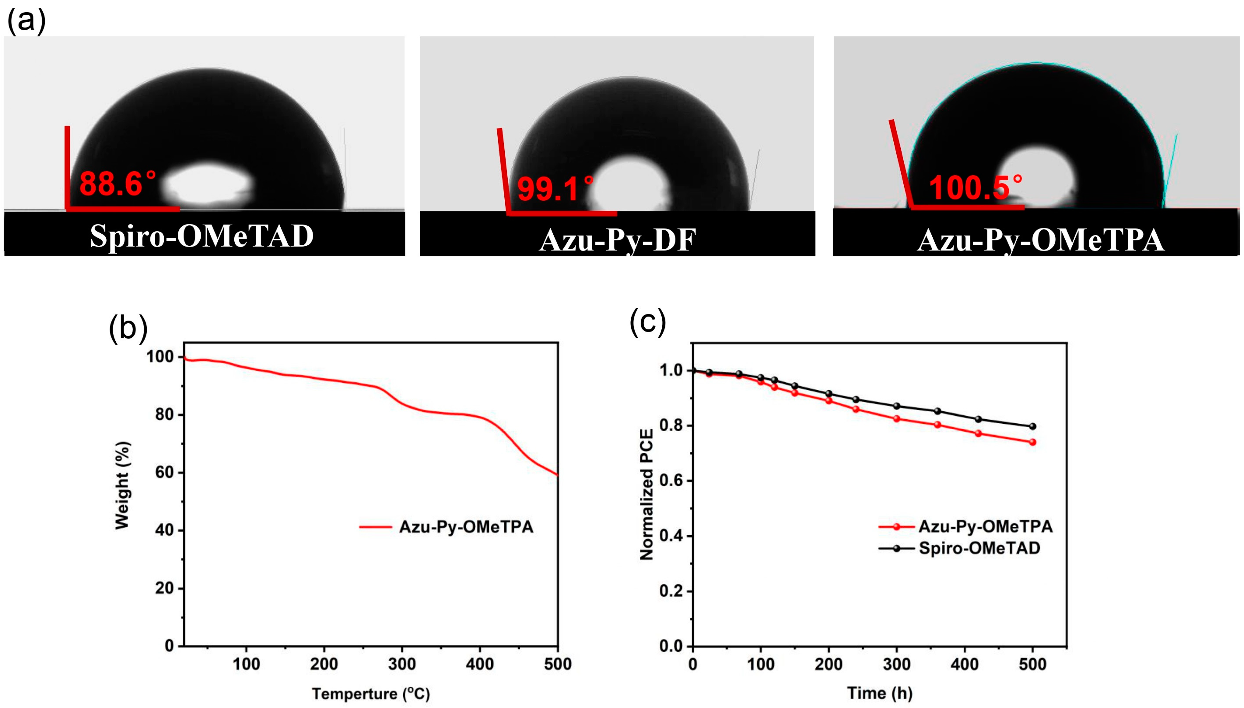 Materials 18 01400 g006