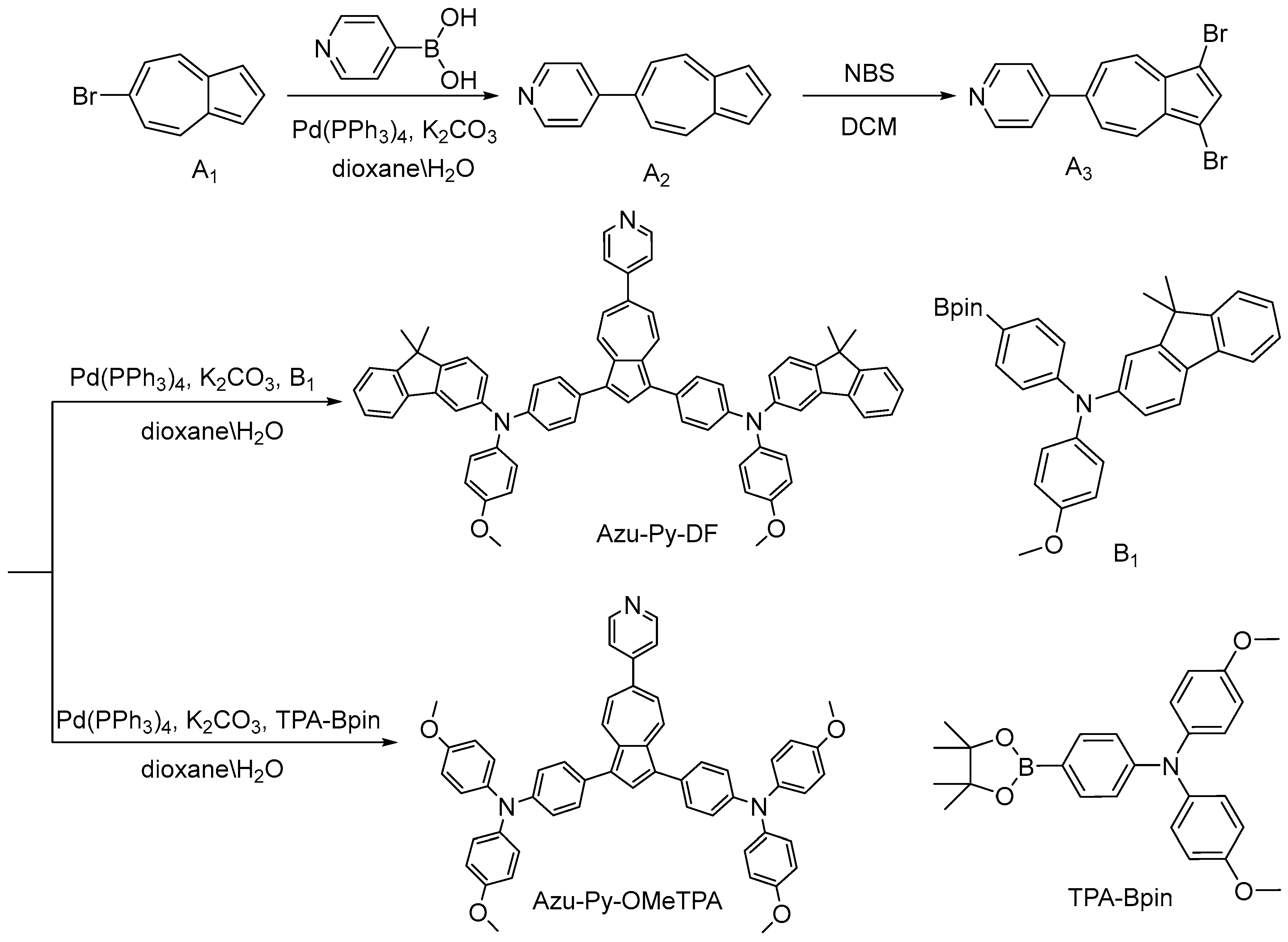 Materials 18 01400 sch001