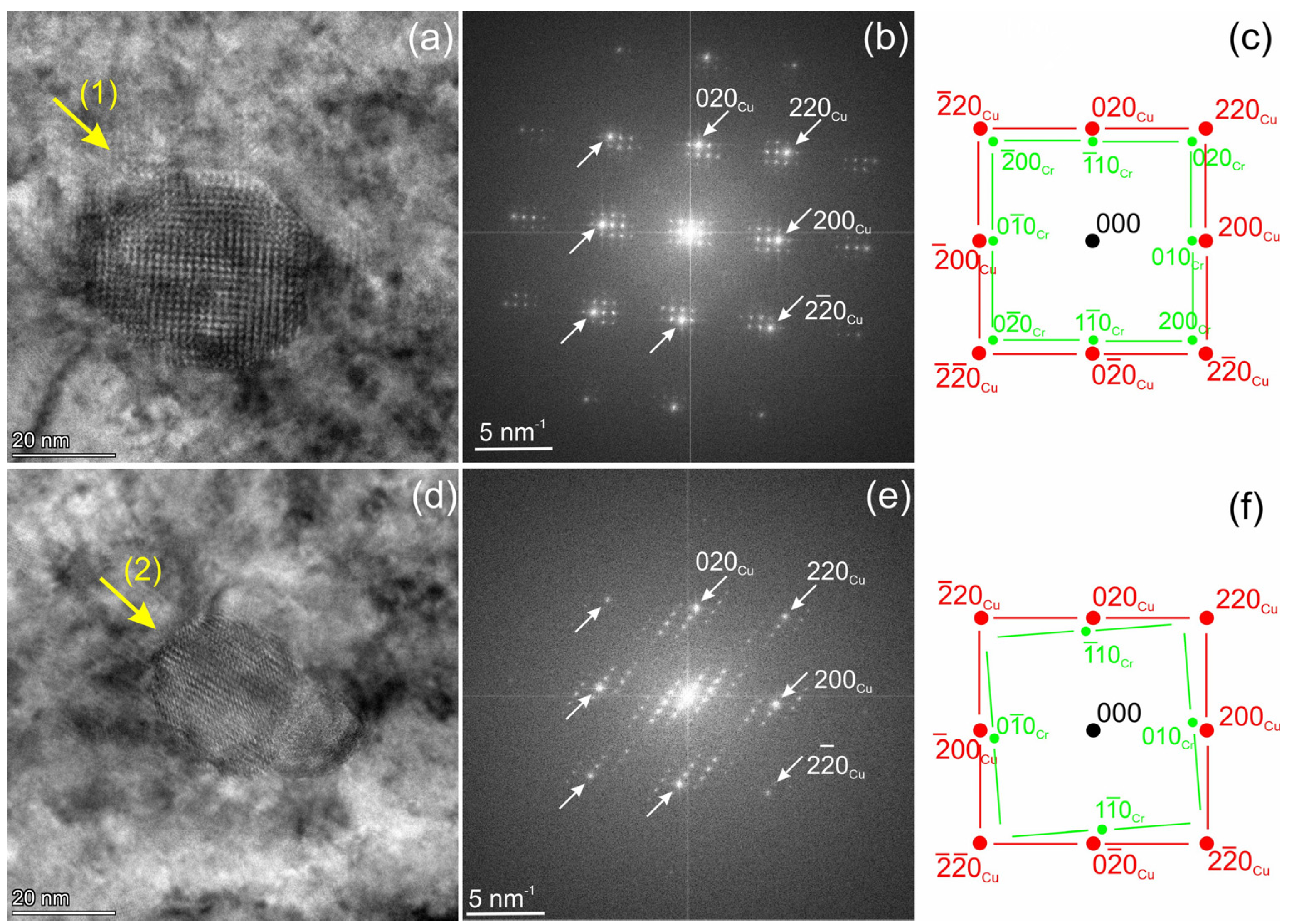 Materials 18 01401 g009