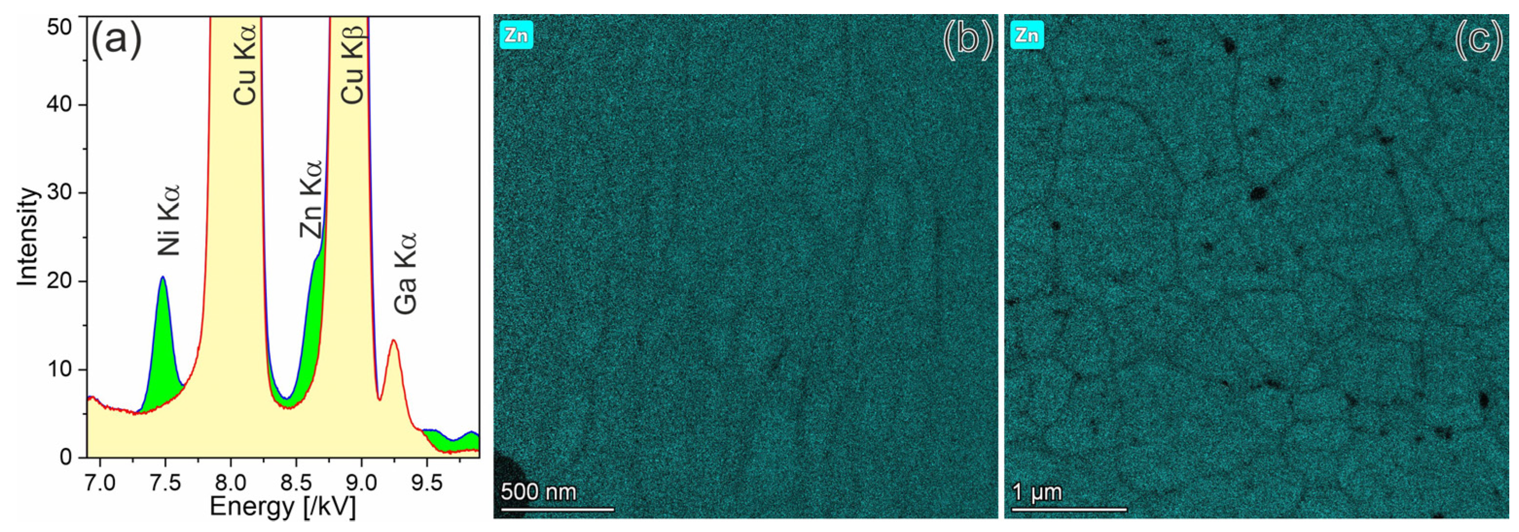 Materials 18 01401 g010