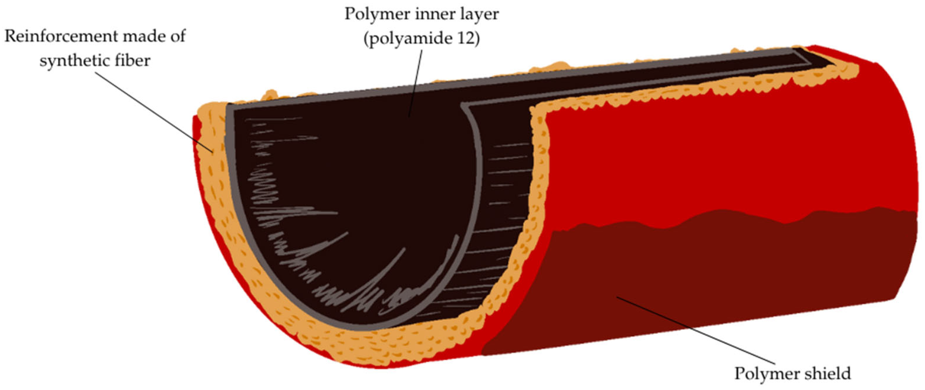 Materials 18 01402 g001