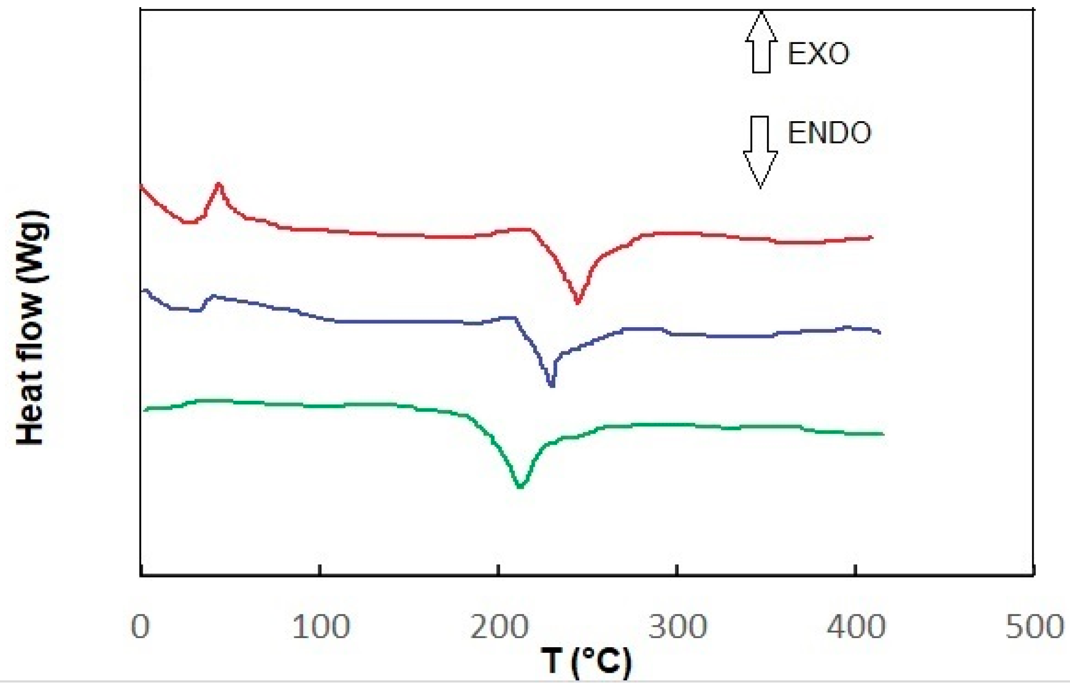 Materials 18 01402 g004