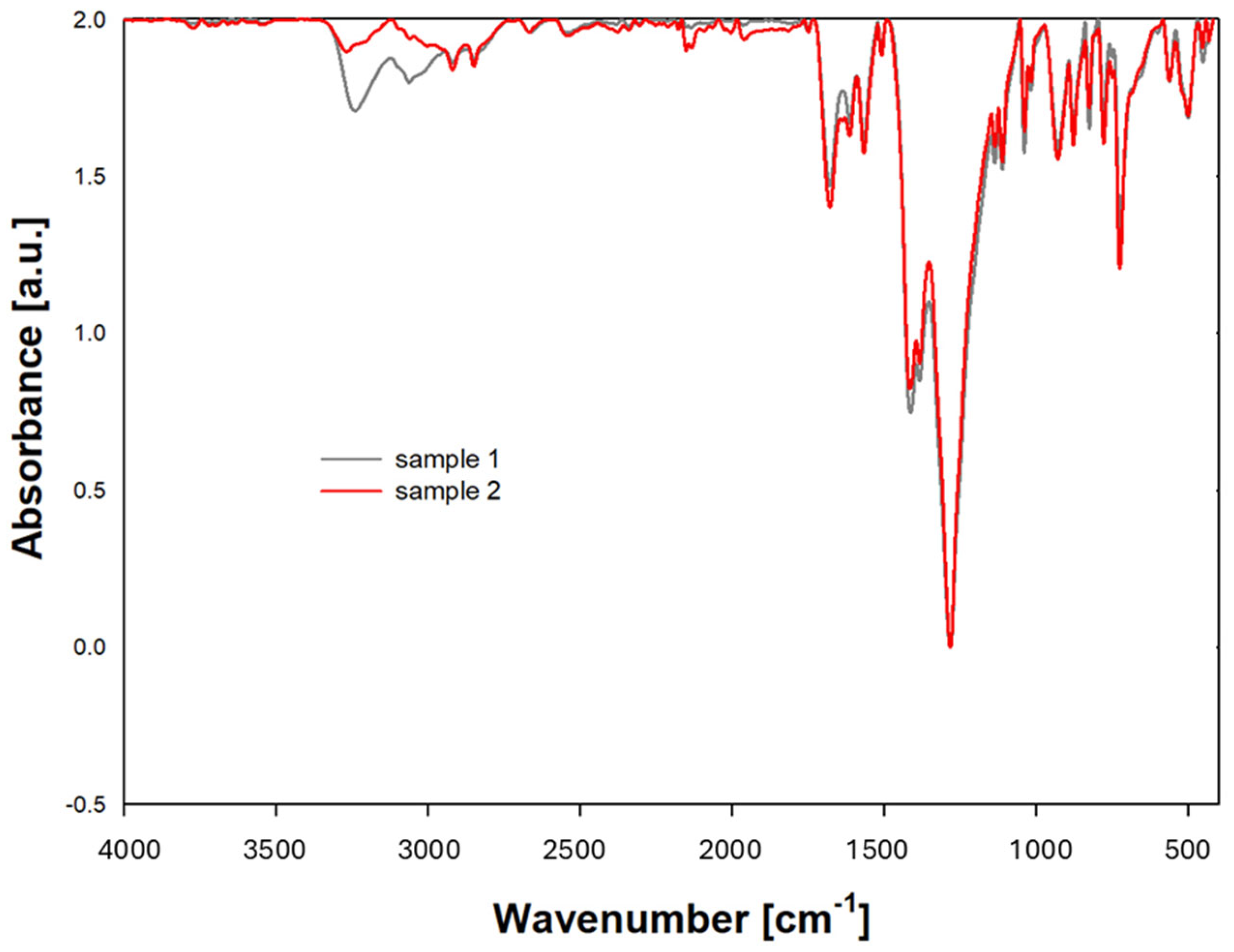 Materials 18 01402 g005