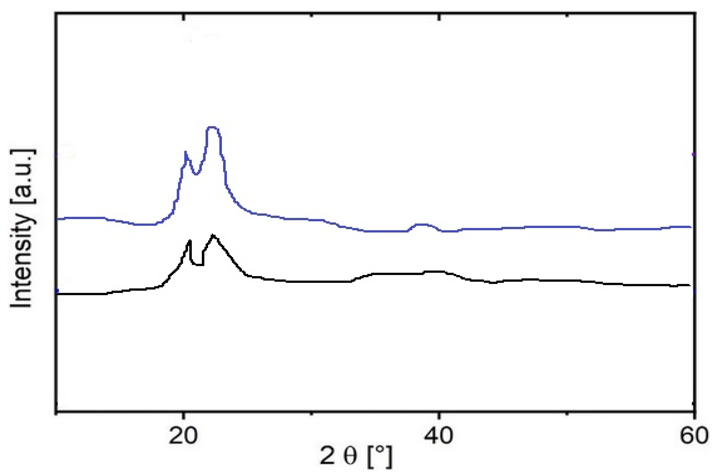 Materials 18 01402 g006