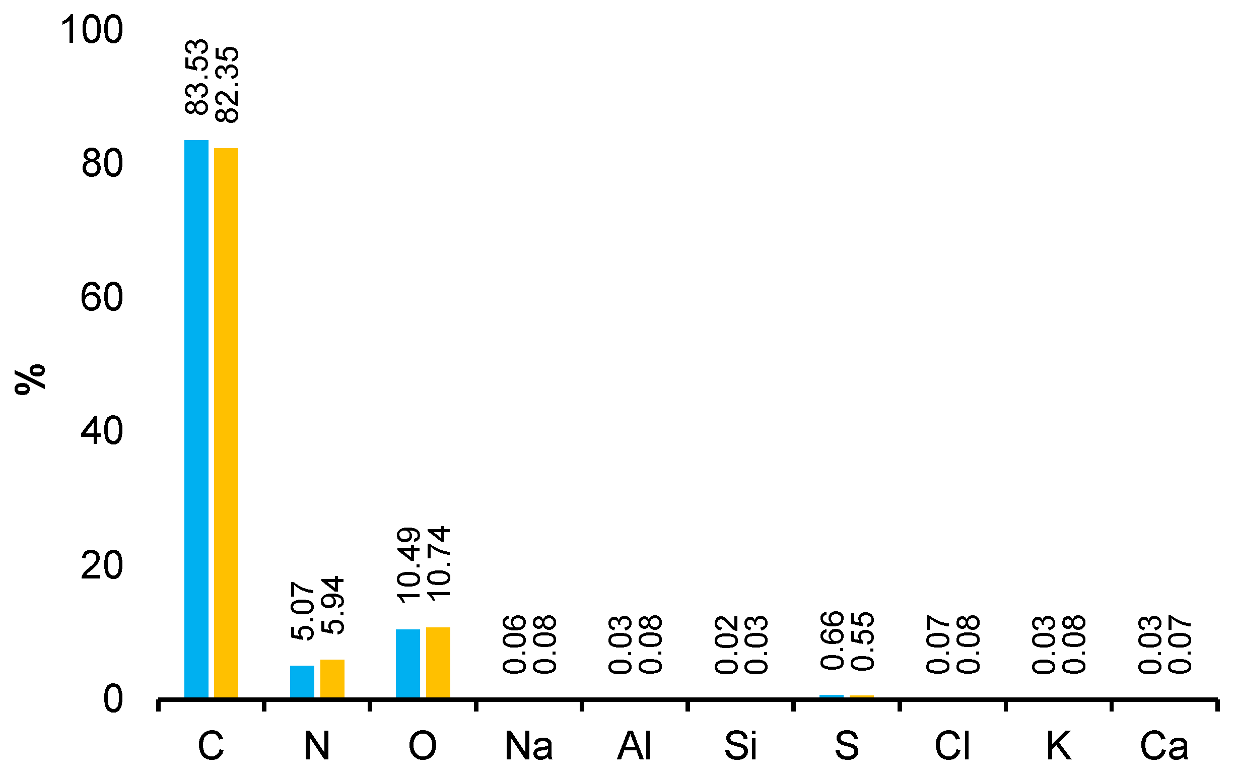 Materials 18 01402 g008