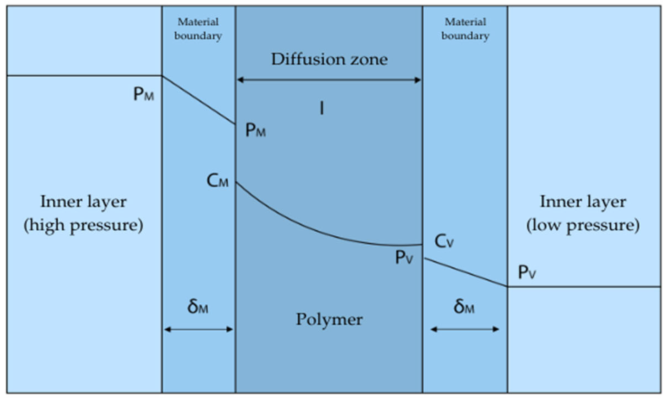 Materials 18 01402 g010