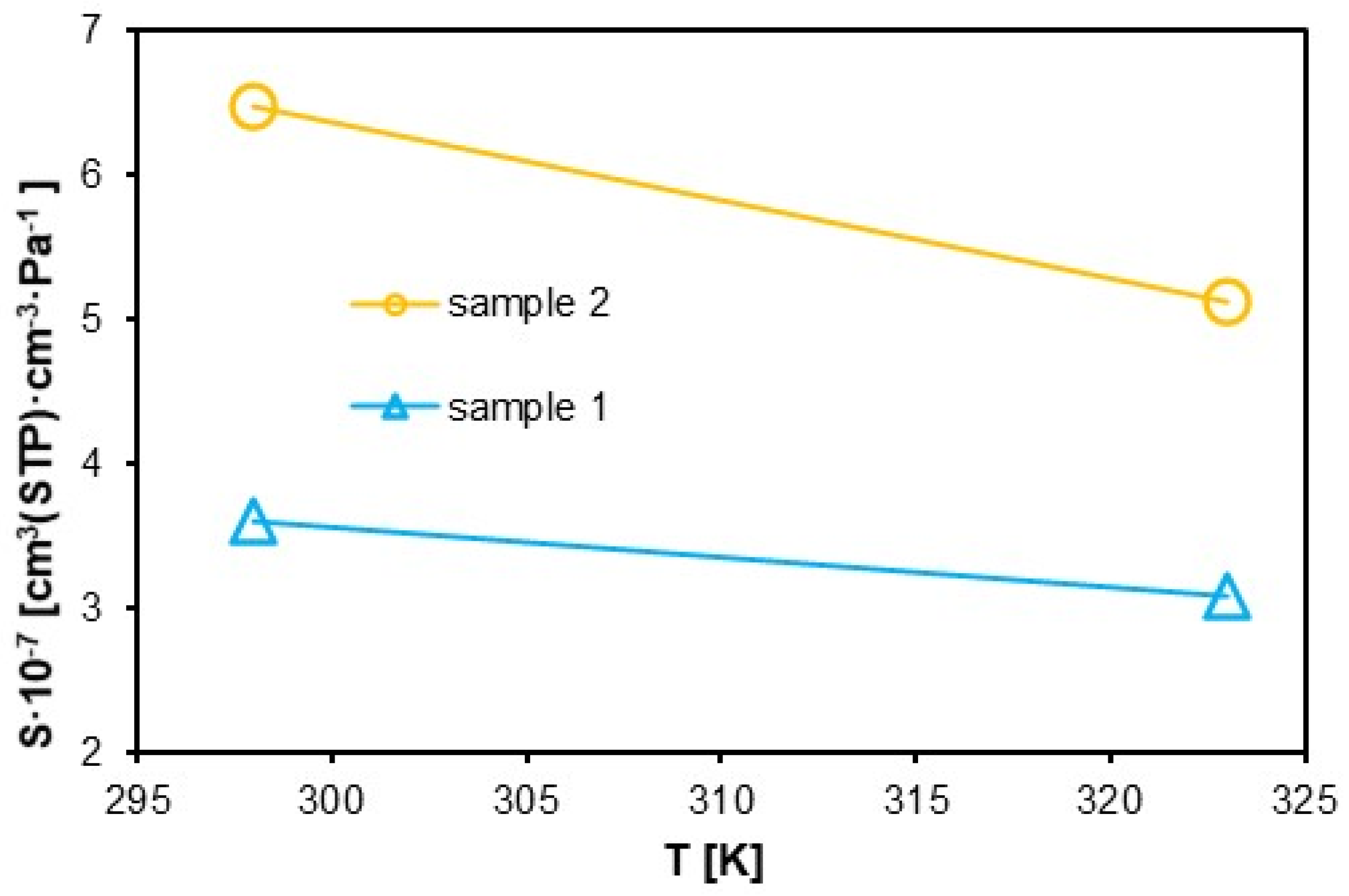 Materials 18 01402 g012