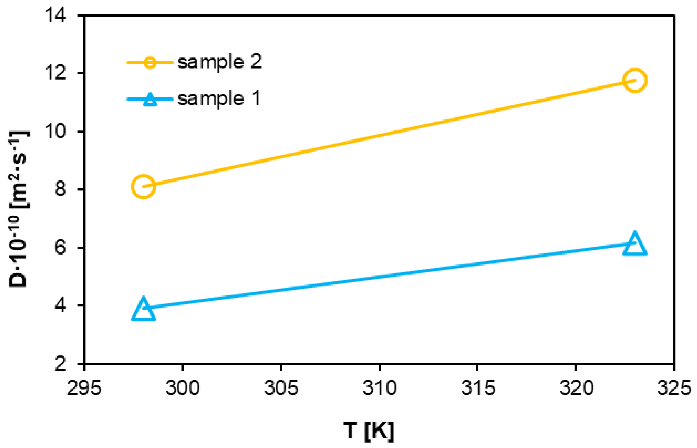 Materials 18 01402 g013