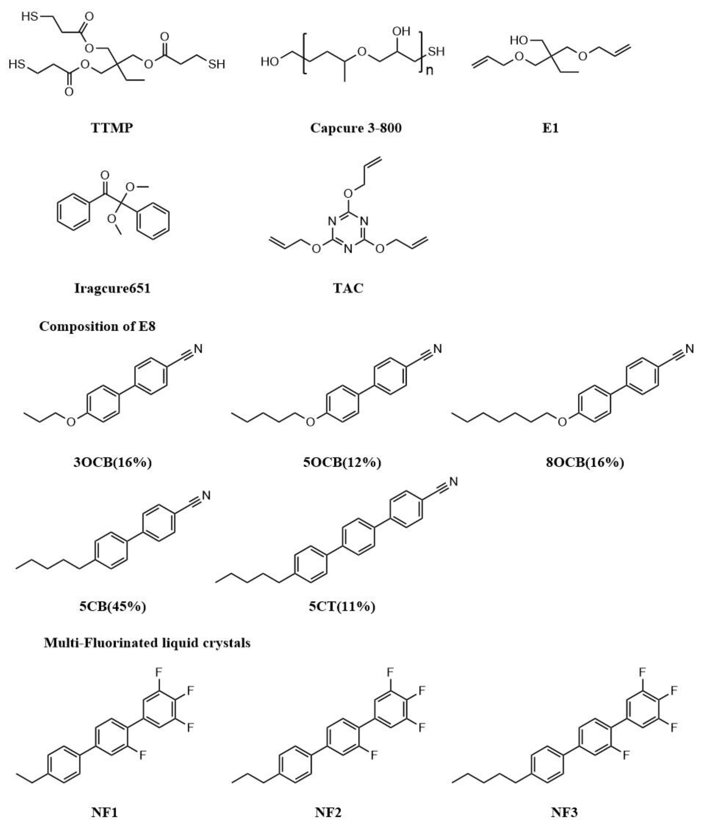 Materials 18 01406 g002
