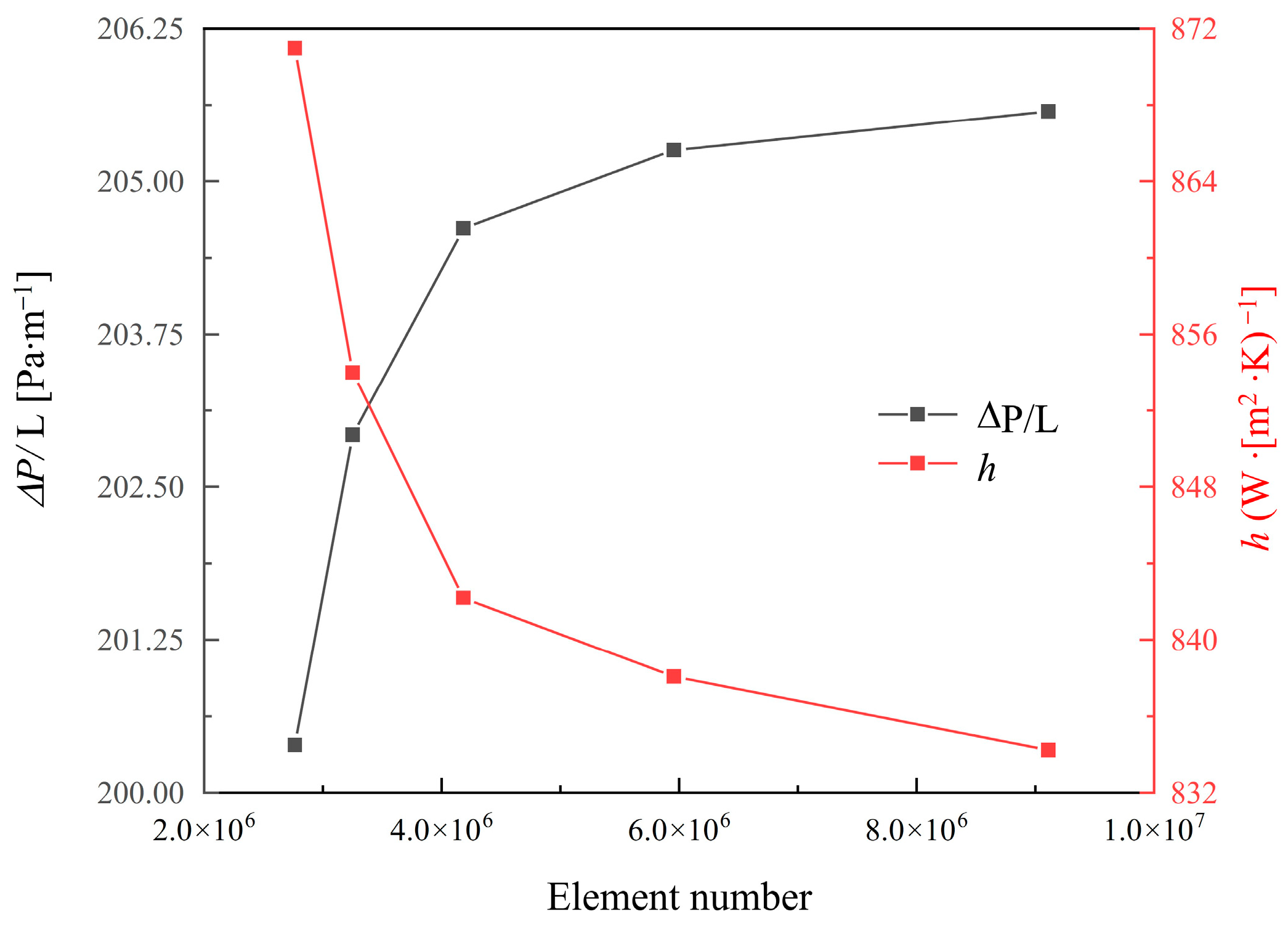 Materials 18 01407 g004