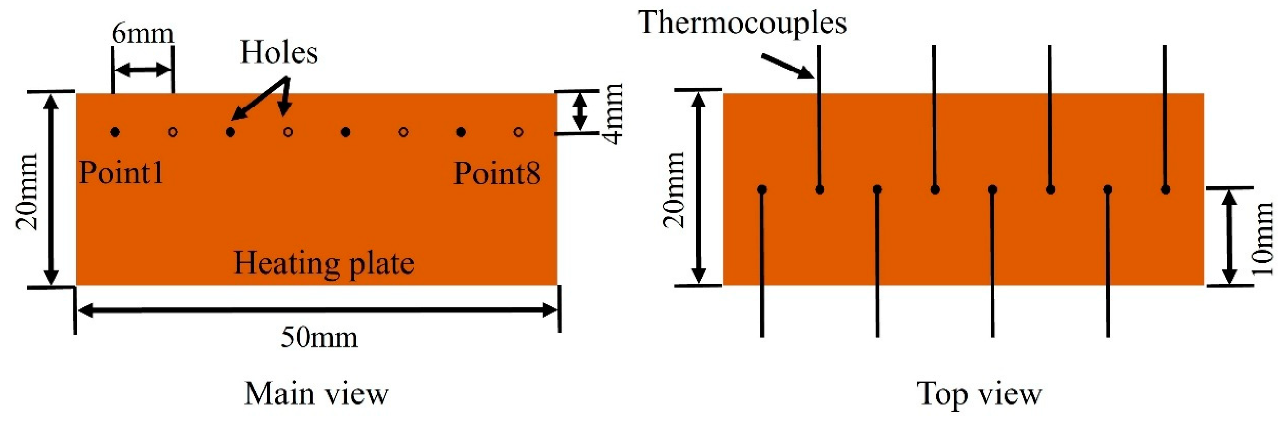 Materials 18 01407 g006