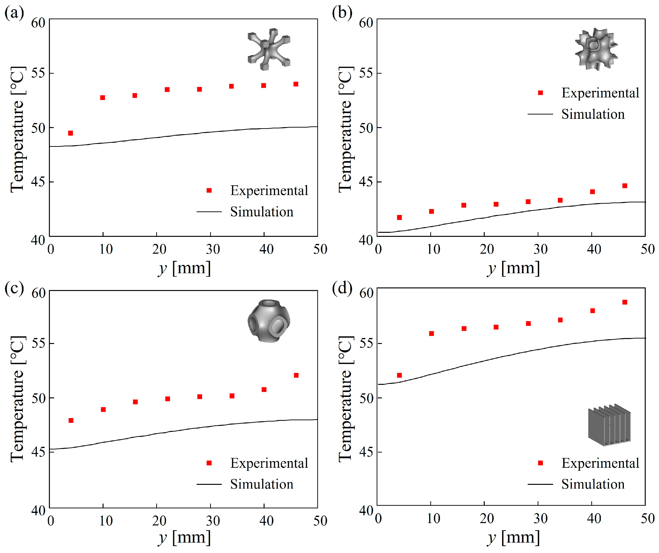 Materials 18 01407 g007