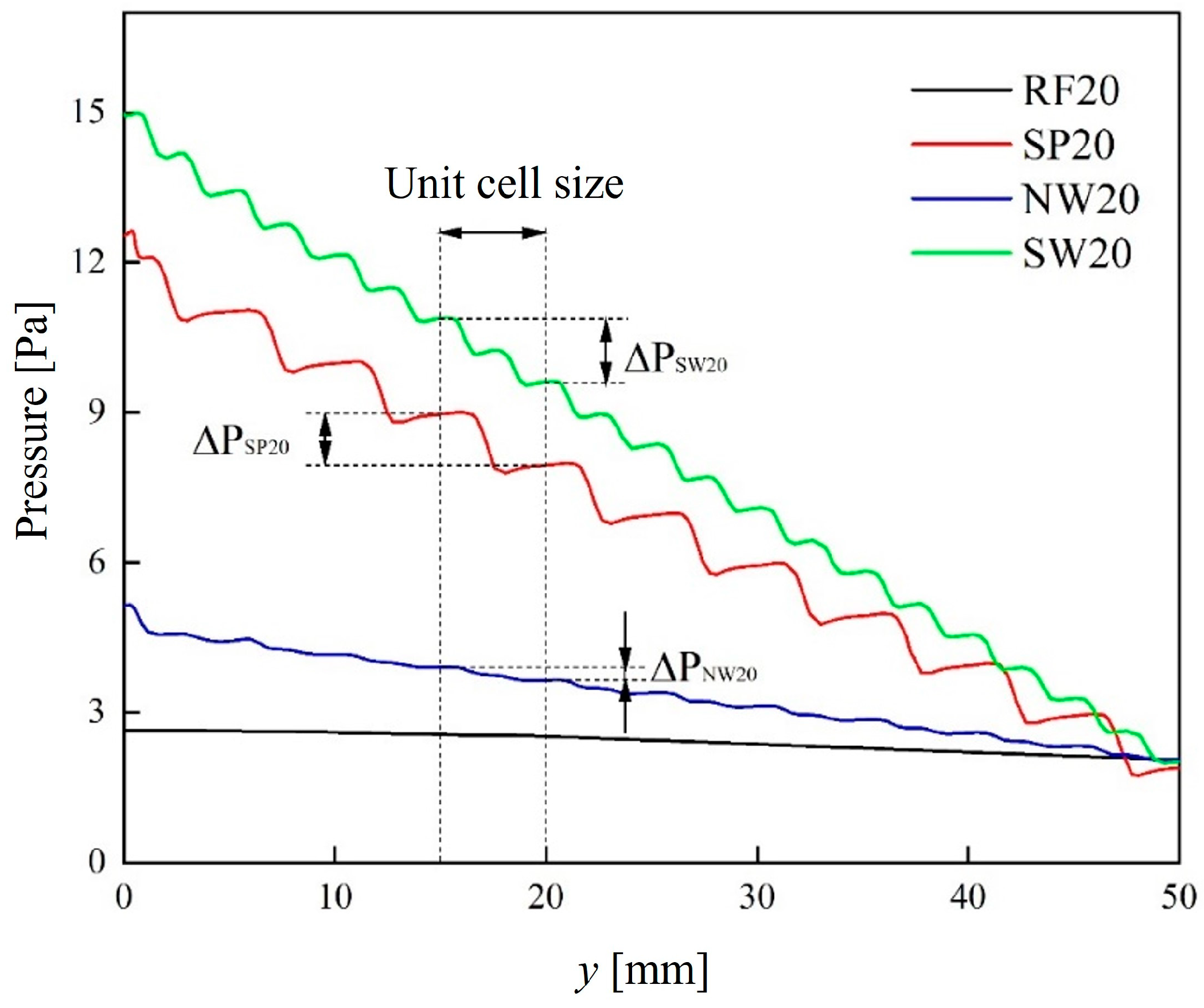 Materials 18 01407 g011