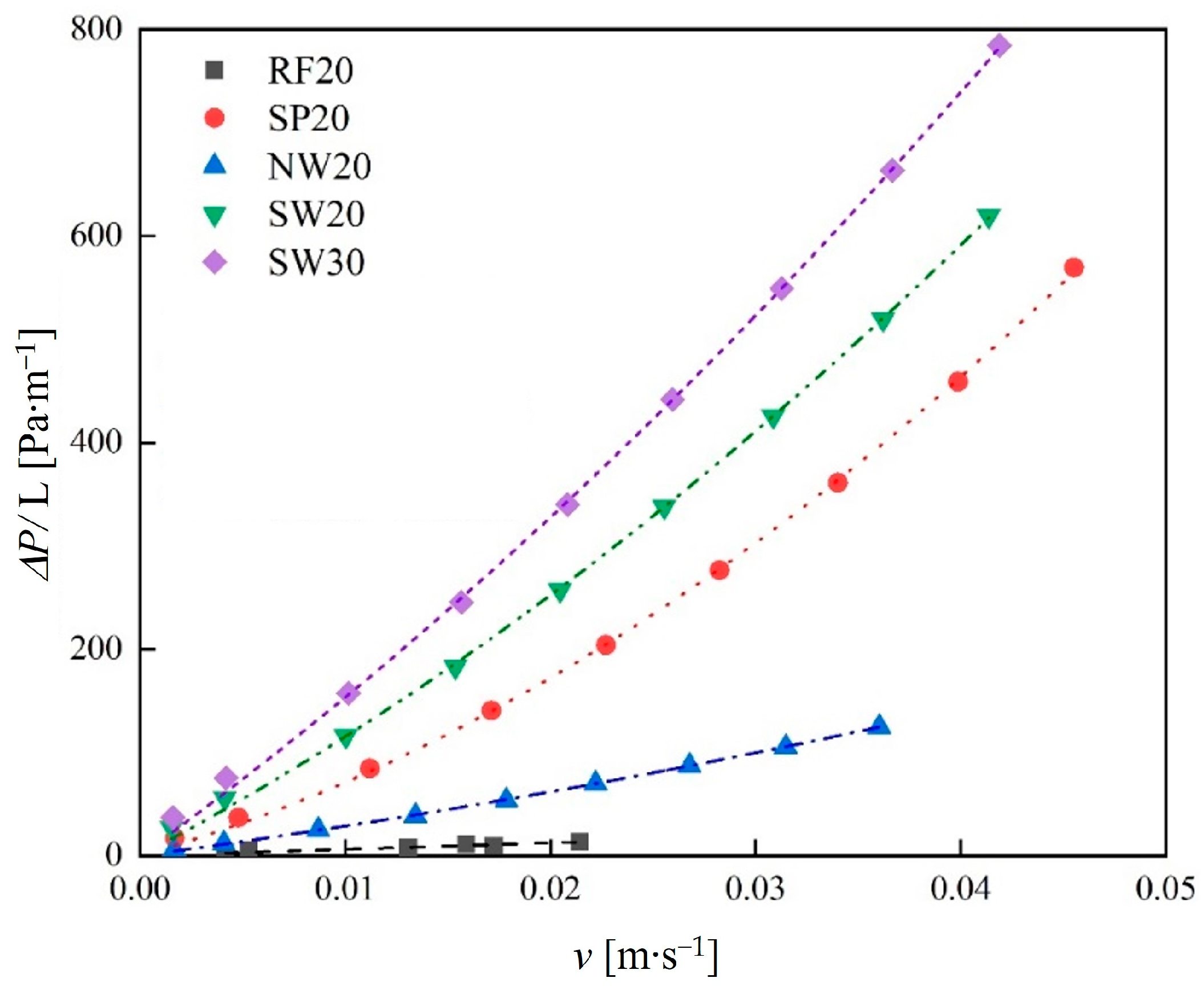 Materials 18 01407 g012
