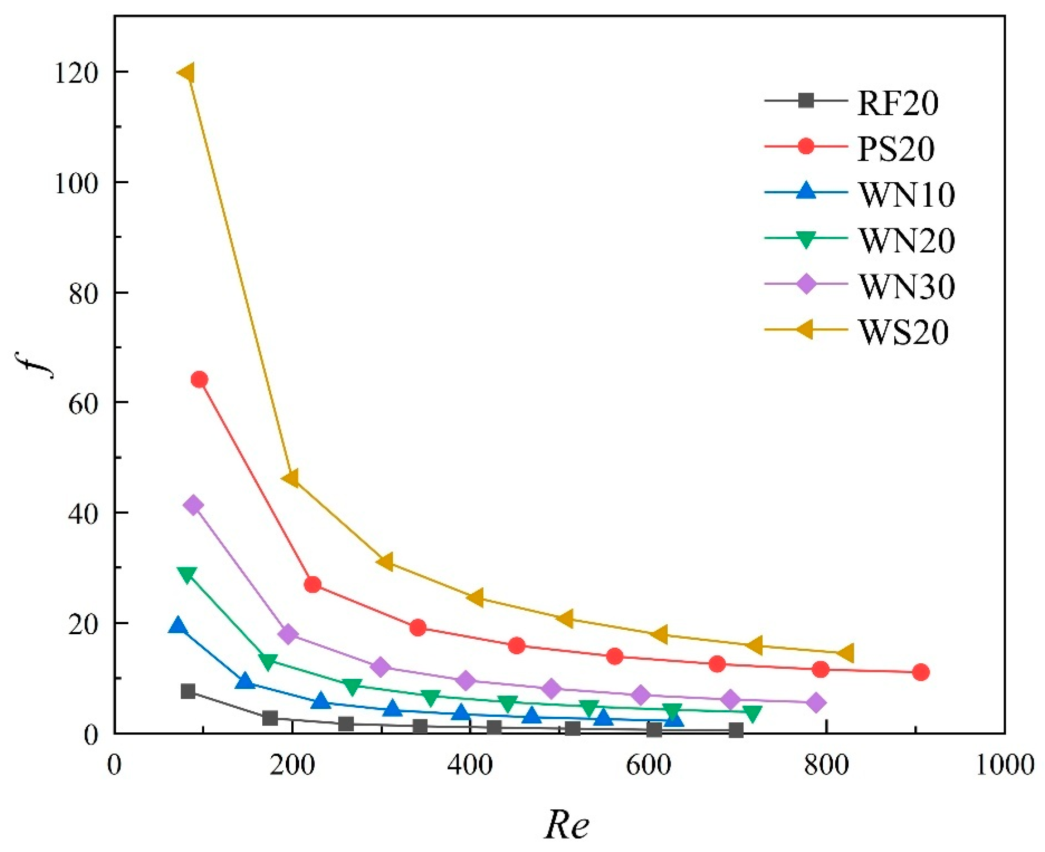 Materials 18 01407 g013