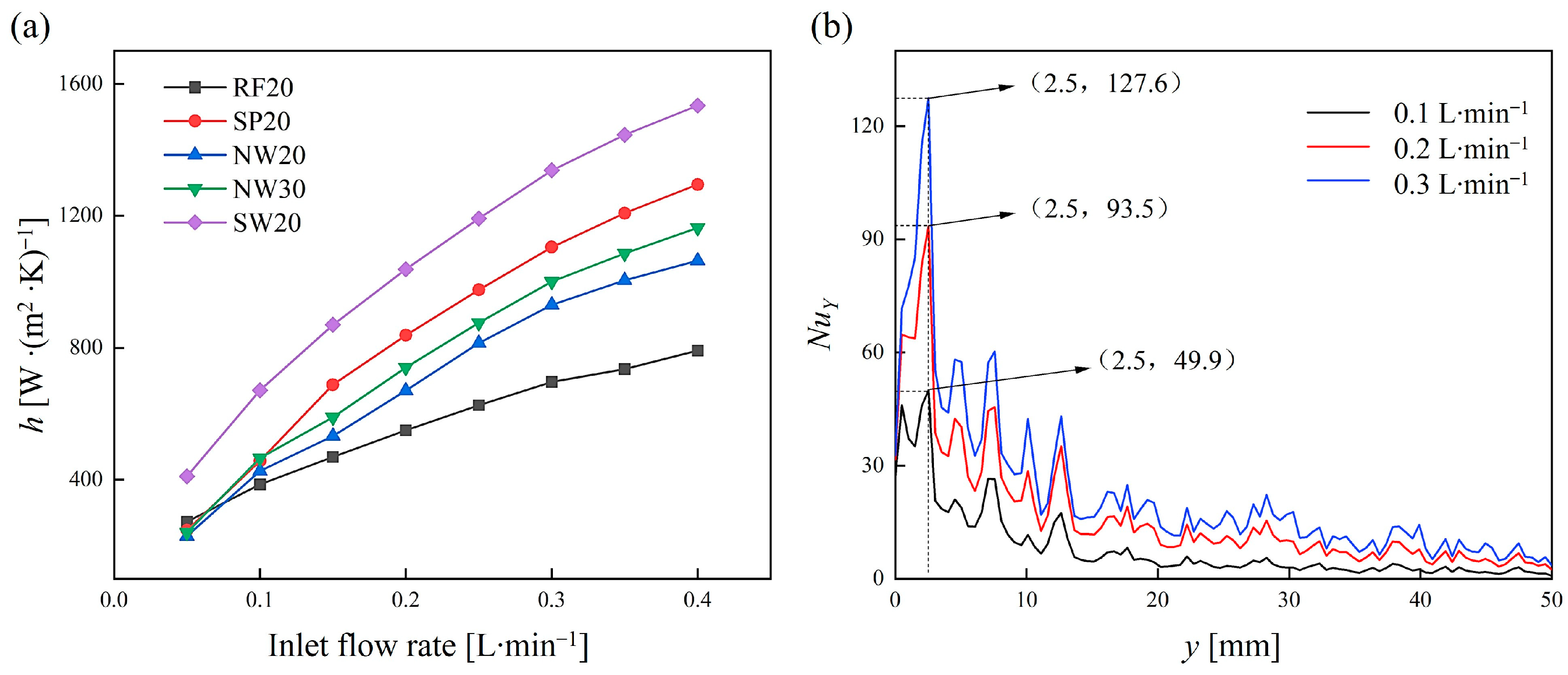 Materials 18 01407 g017