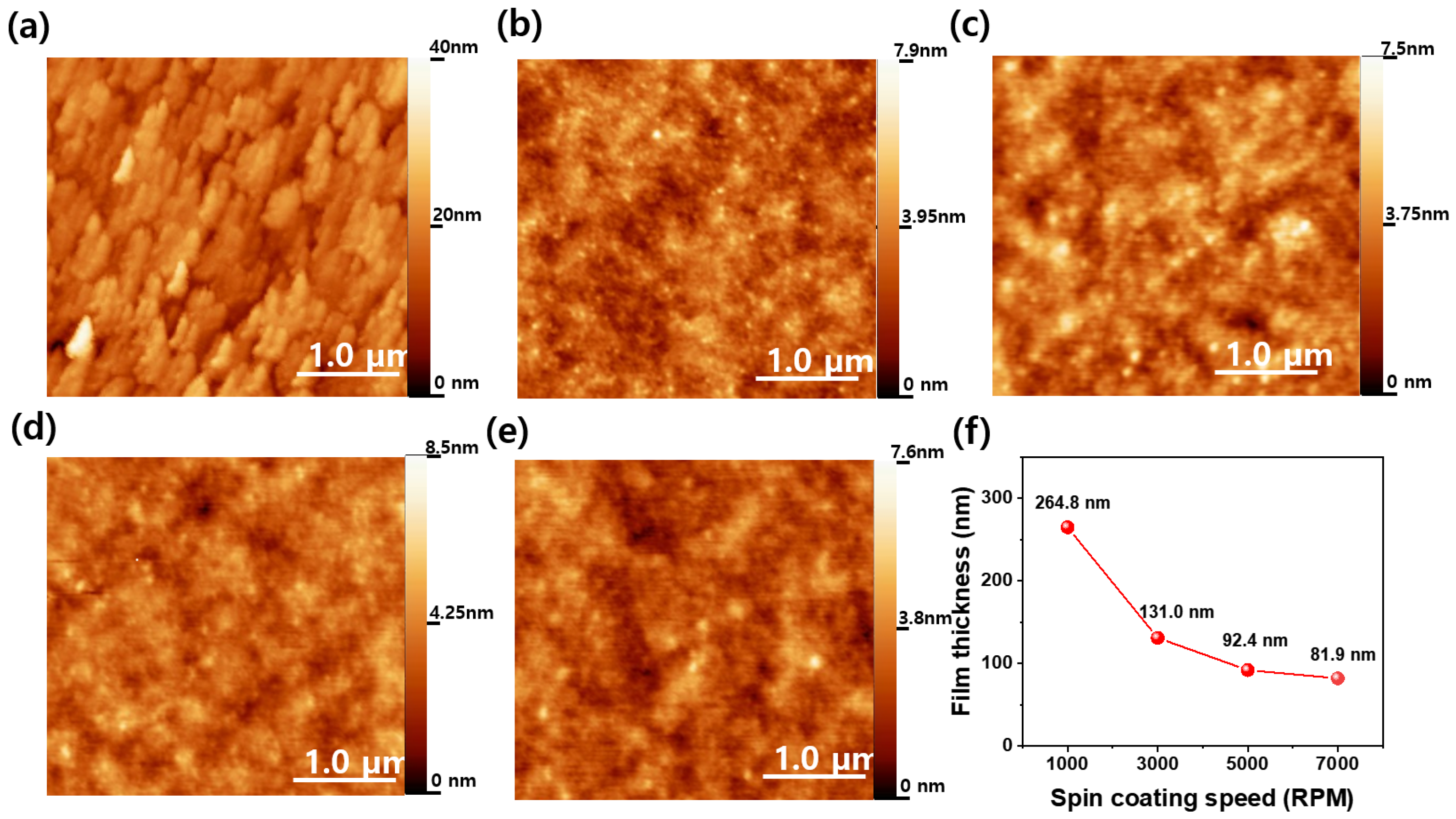 Materials 18 01408 g002
