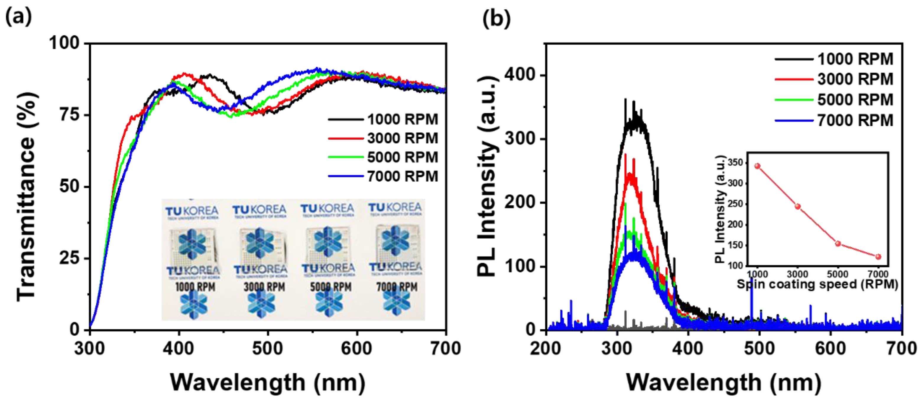 Materials 18 01408 g003