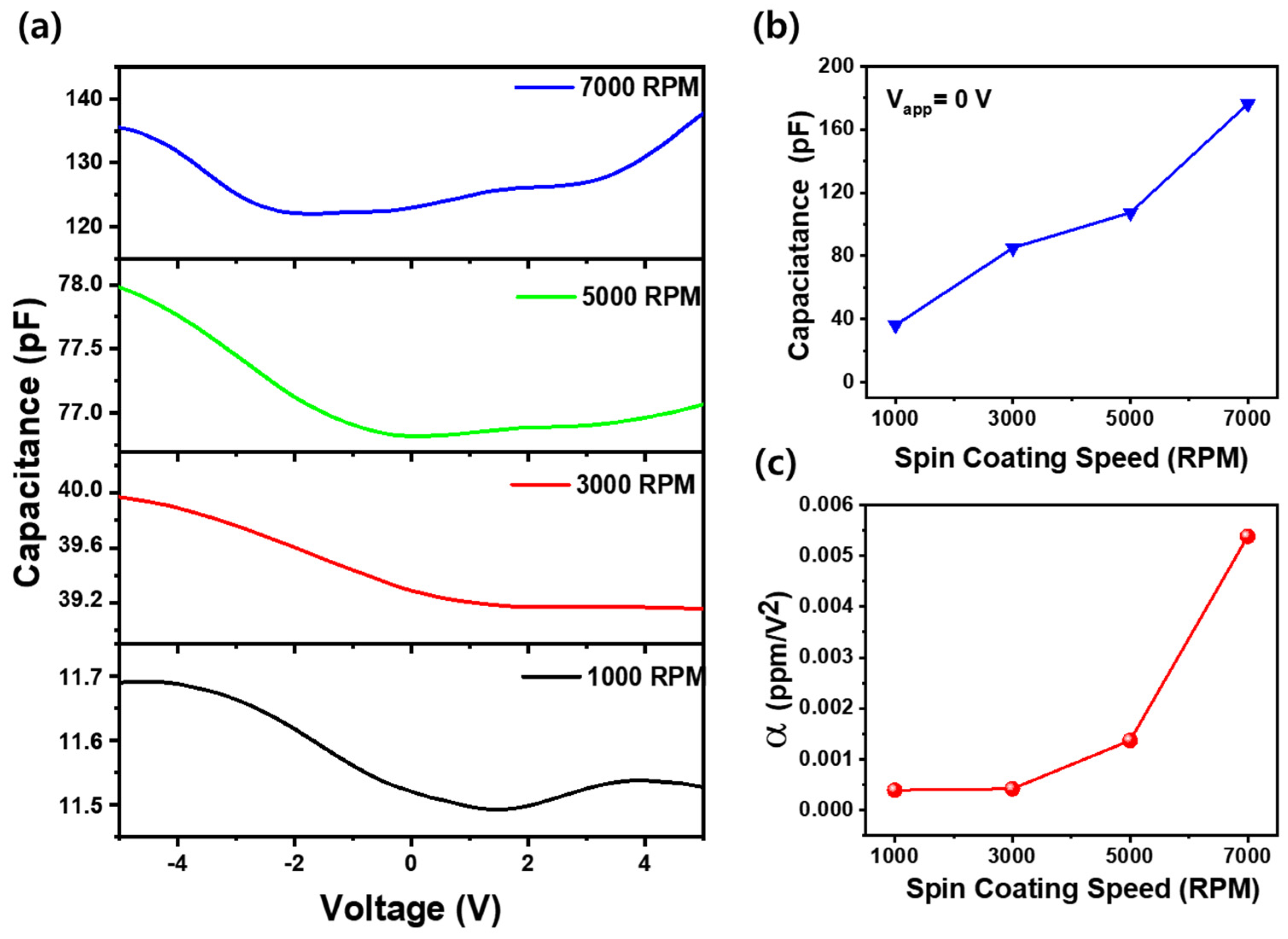 Materials 18 01408 g005