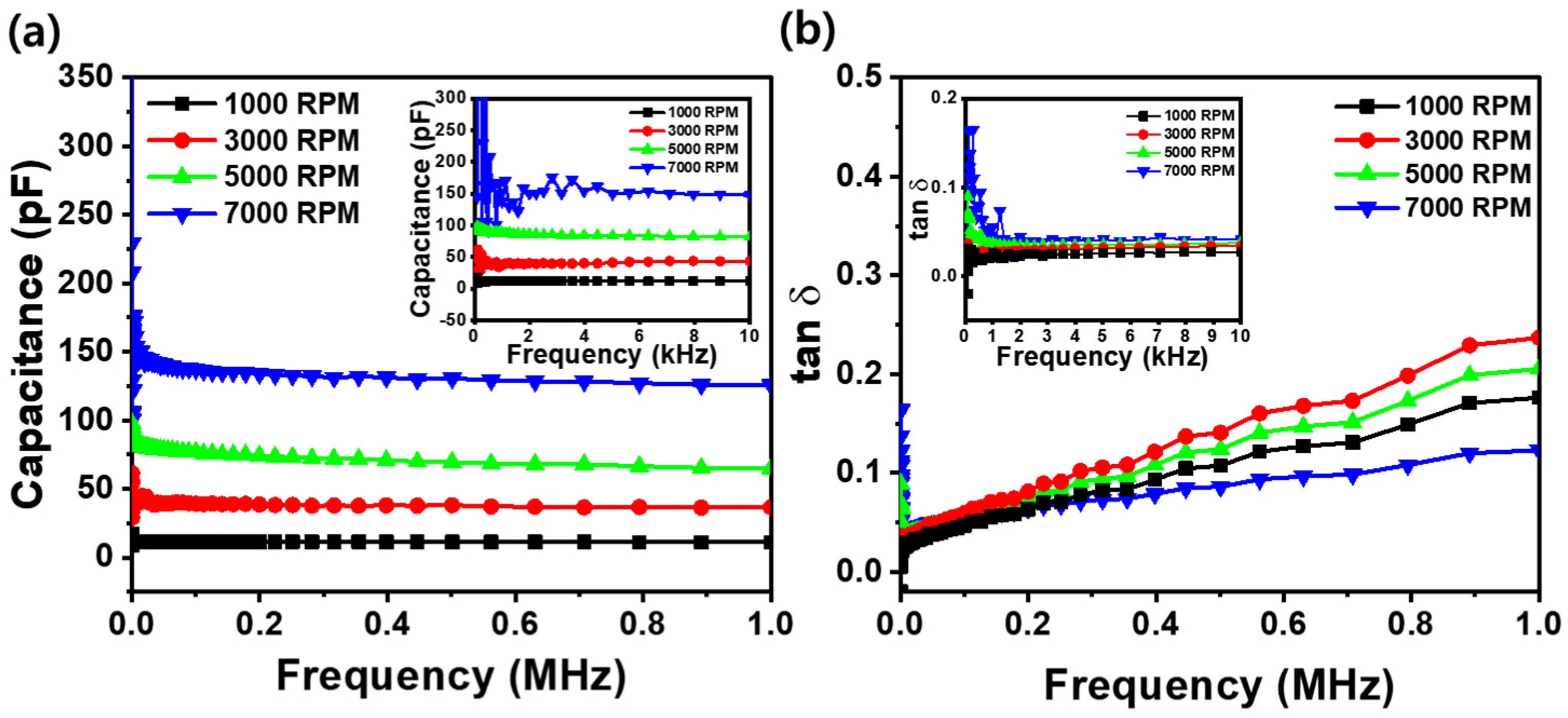 Materials 18 01408 g006
