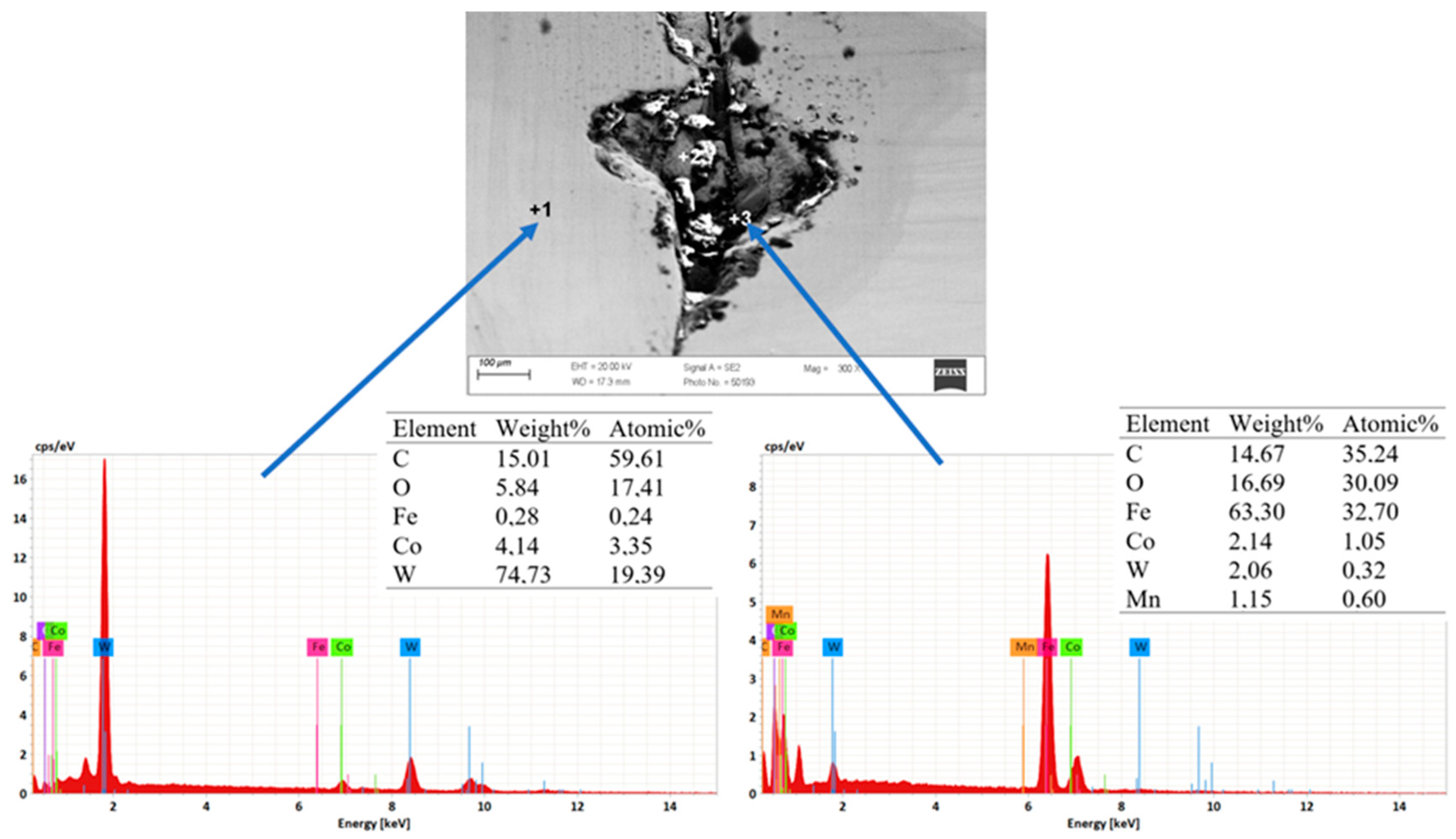 Materials 18 01409 g007