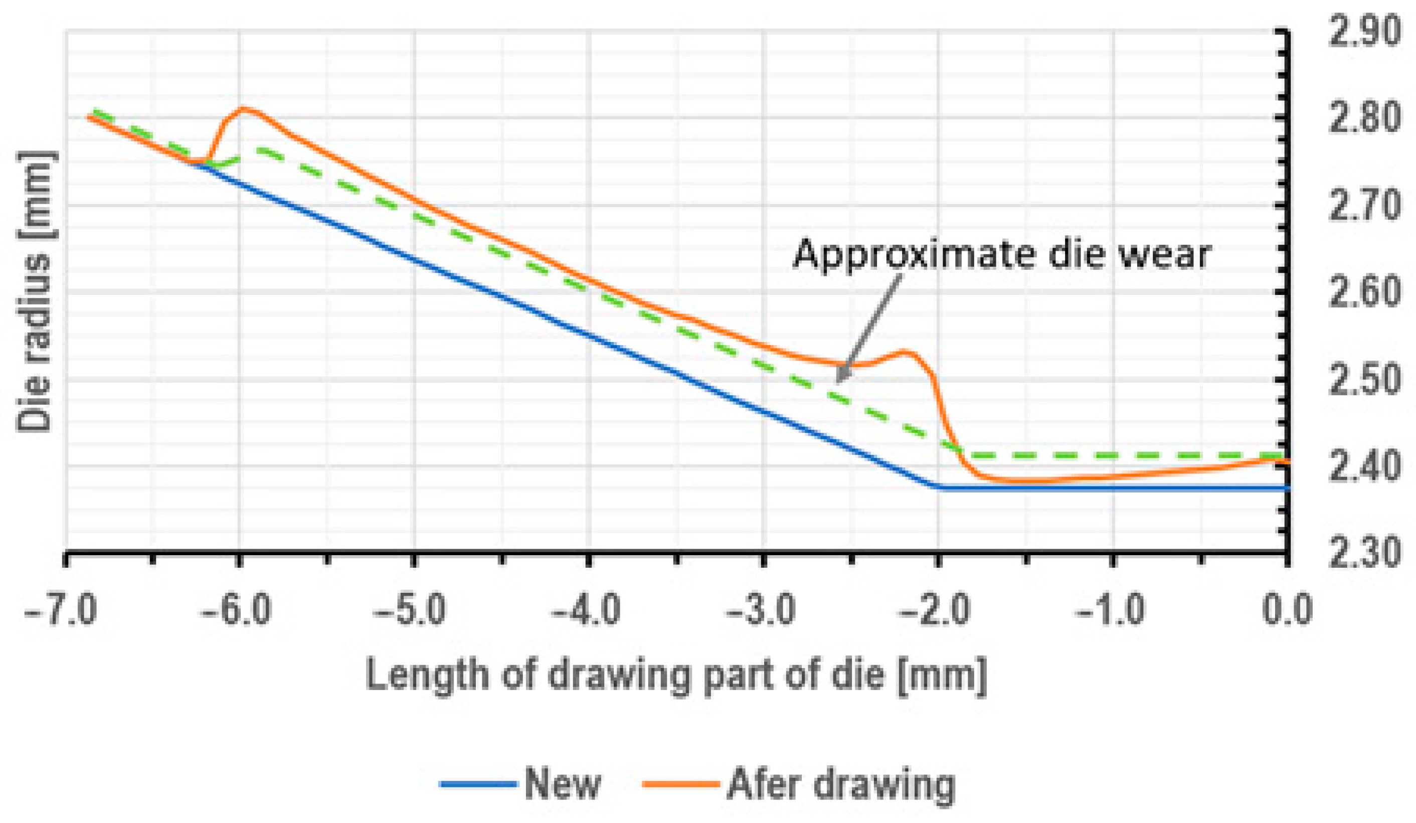 Materials 18 01409 g011