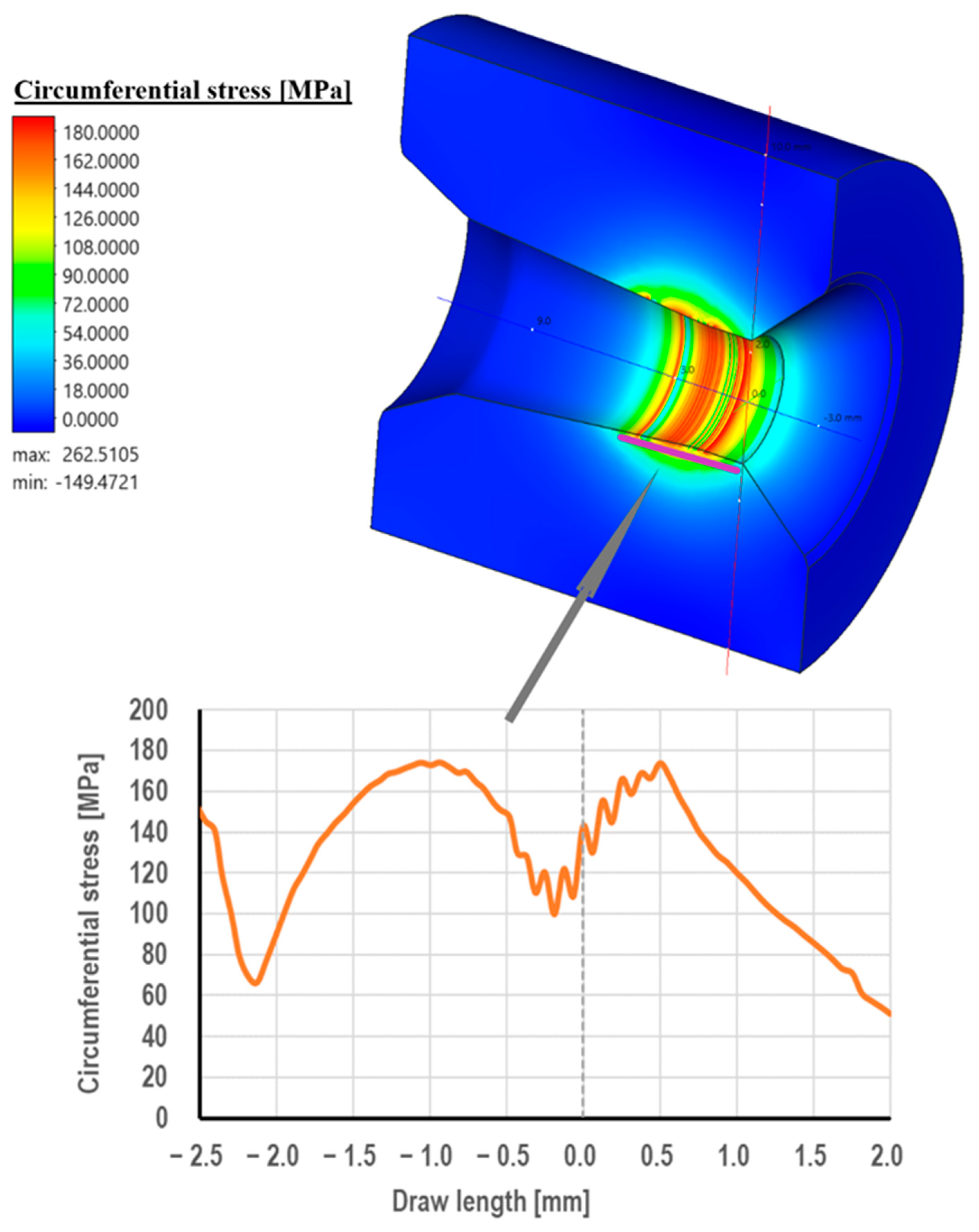 Materials 18 01409 g013