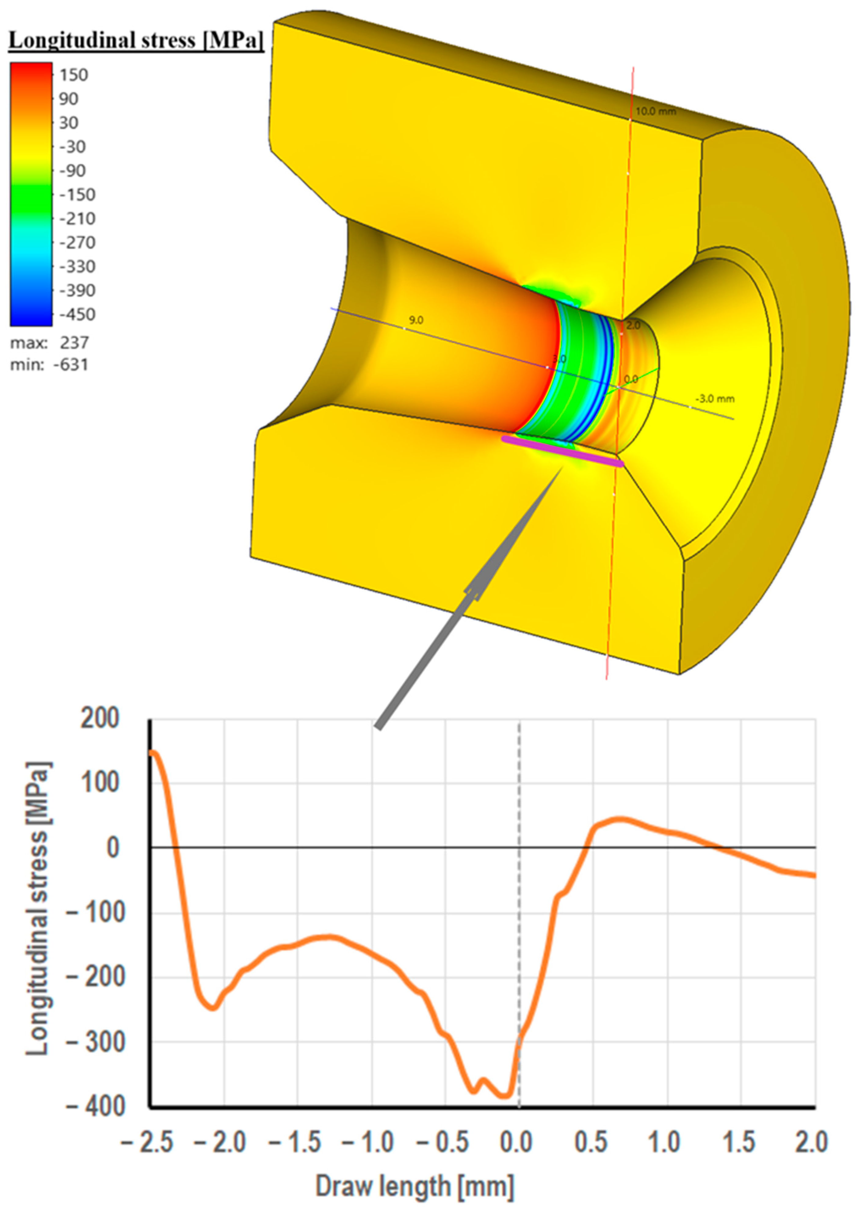 Materials 18 01409 g014