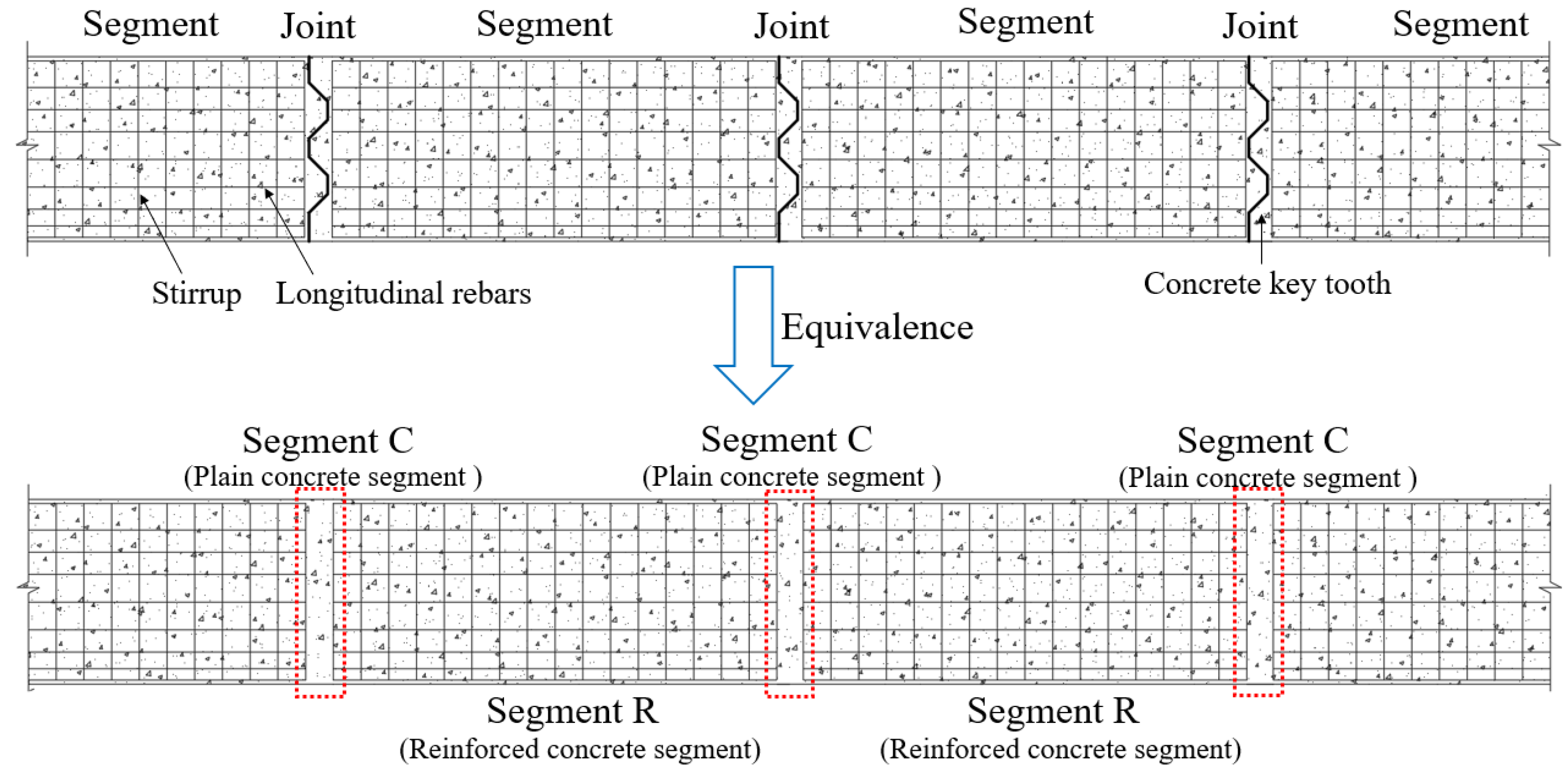 Materials 18 01410 g001