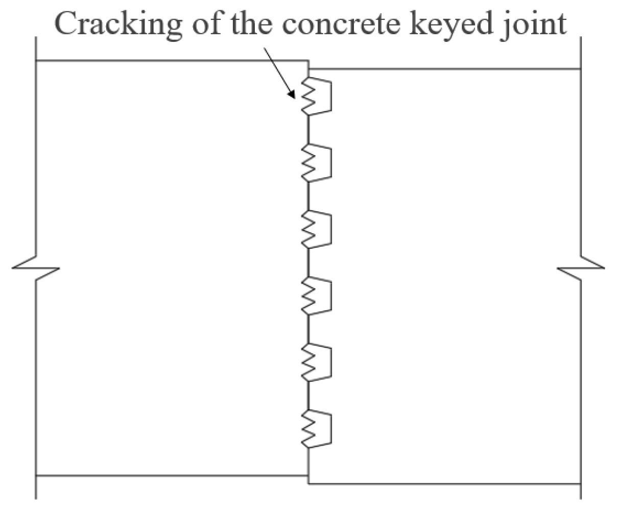 Materials 18 01410 g002