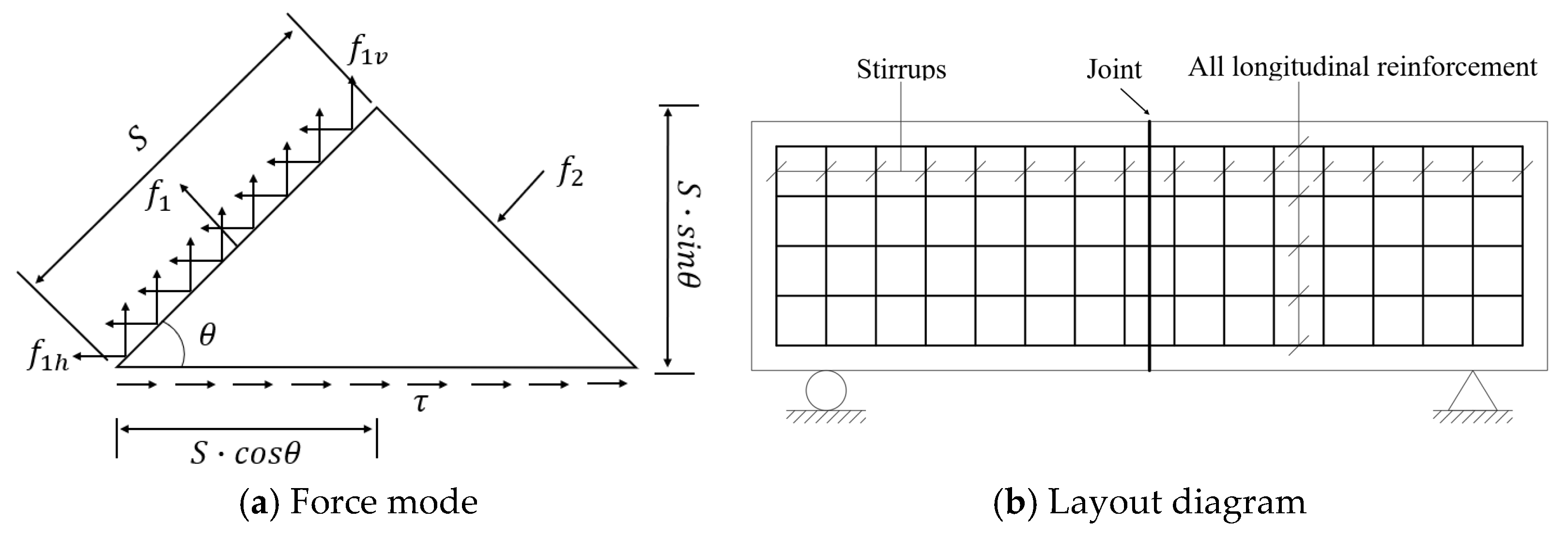 Materials 18 01410 g003