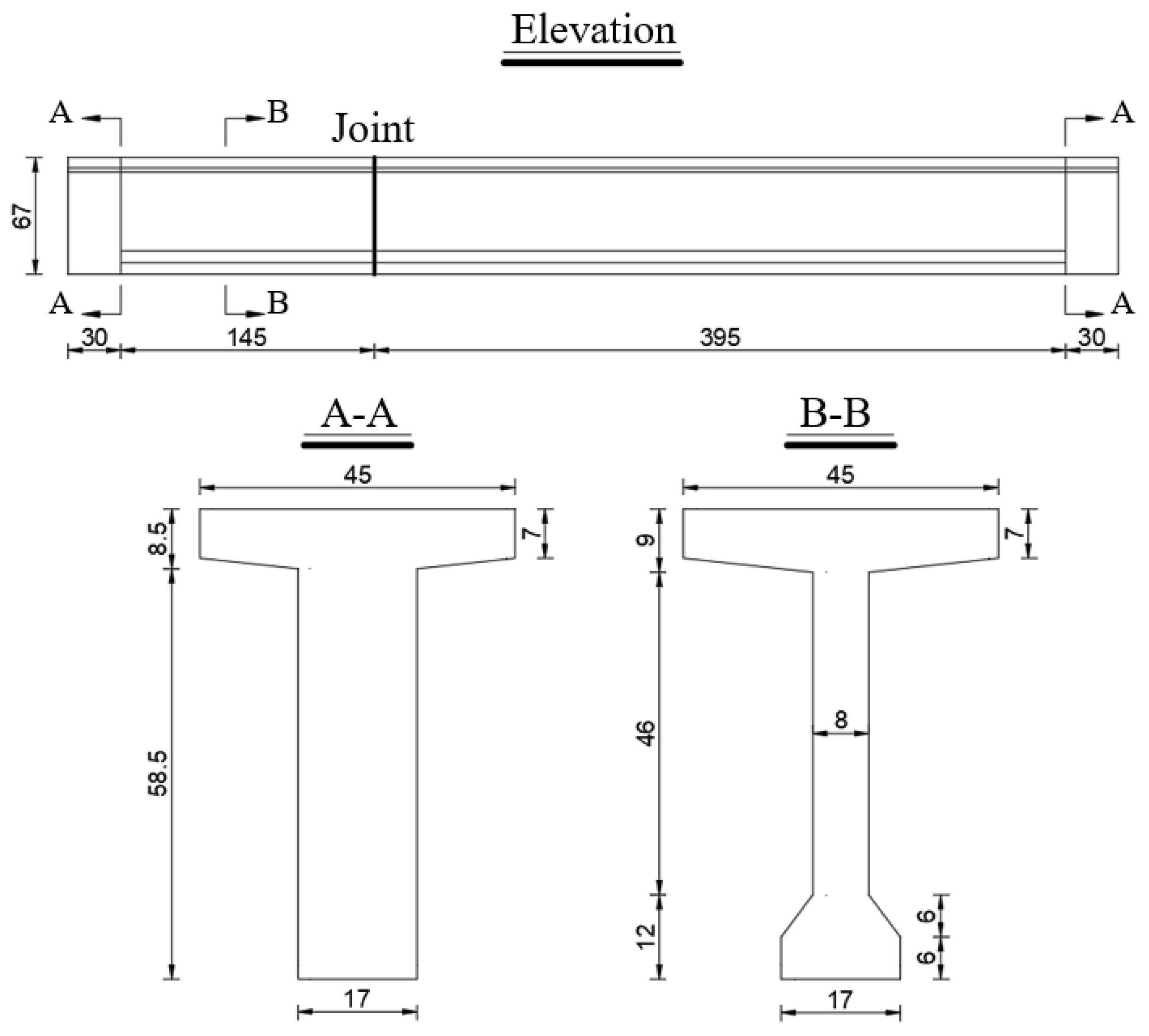 Materials 18 01410 g005