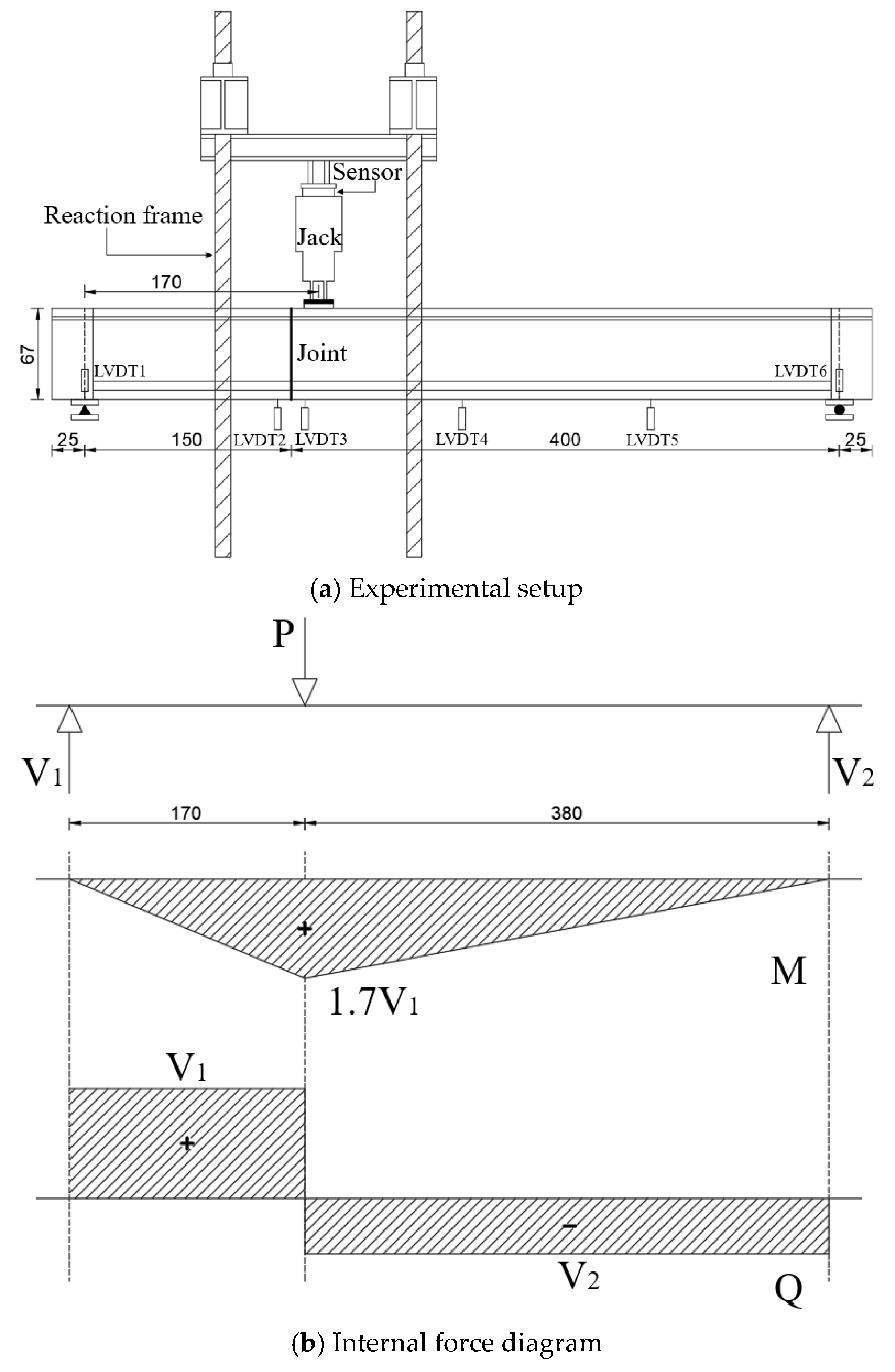 Materials 18 01410 g010
