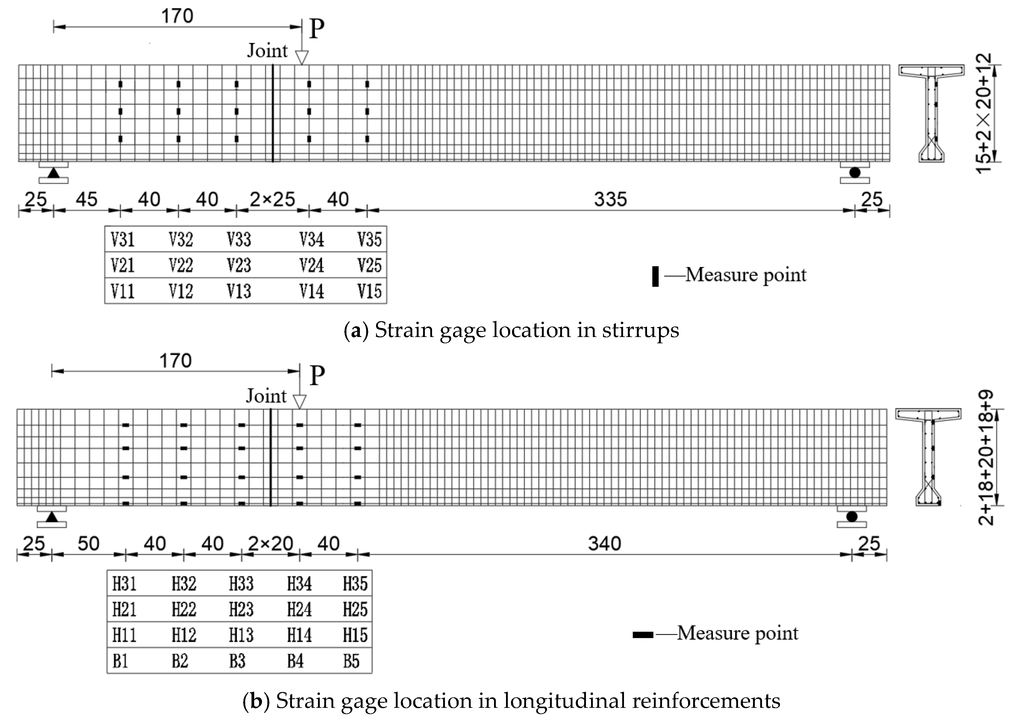 Materials 18 01410 g011