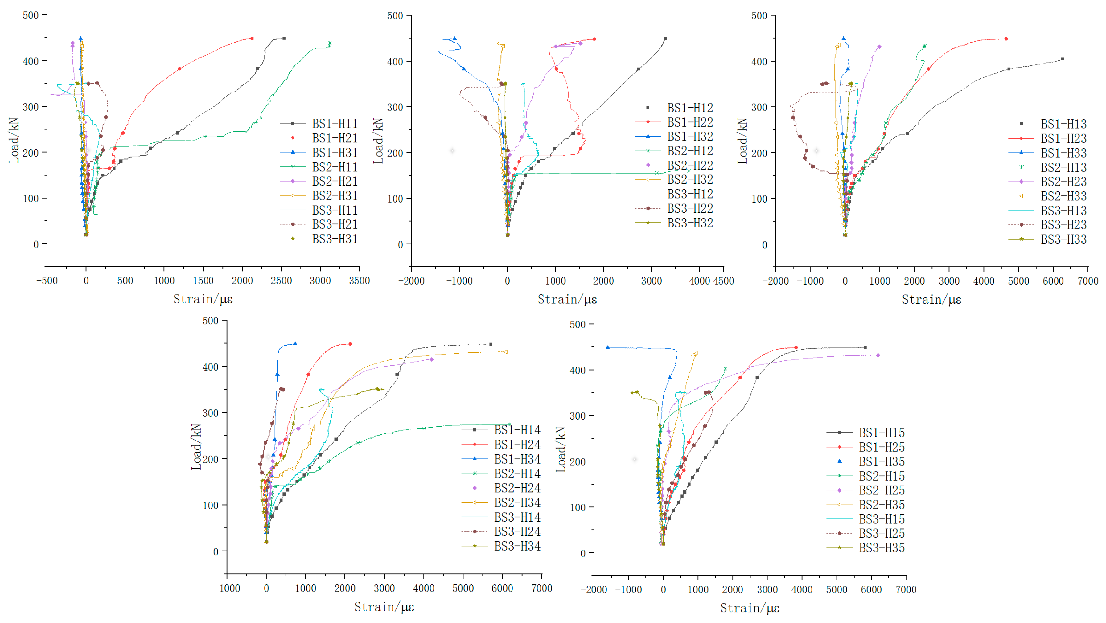 Materials 18 01410 g015