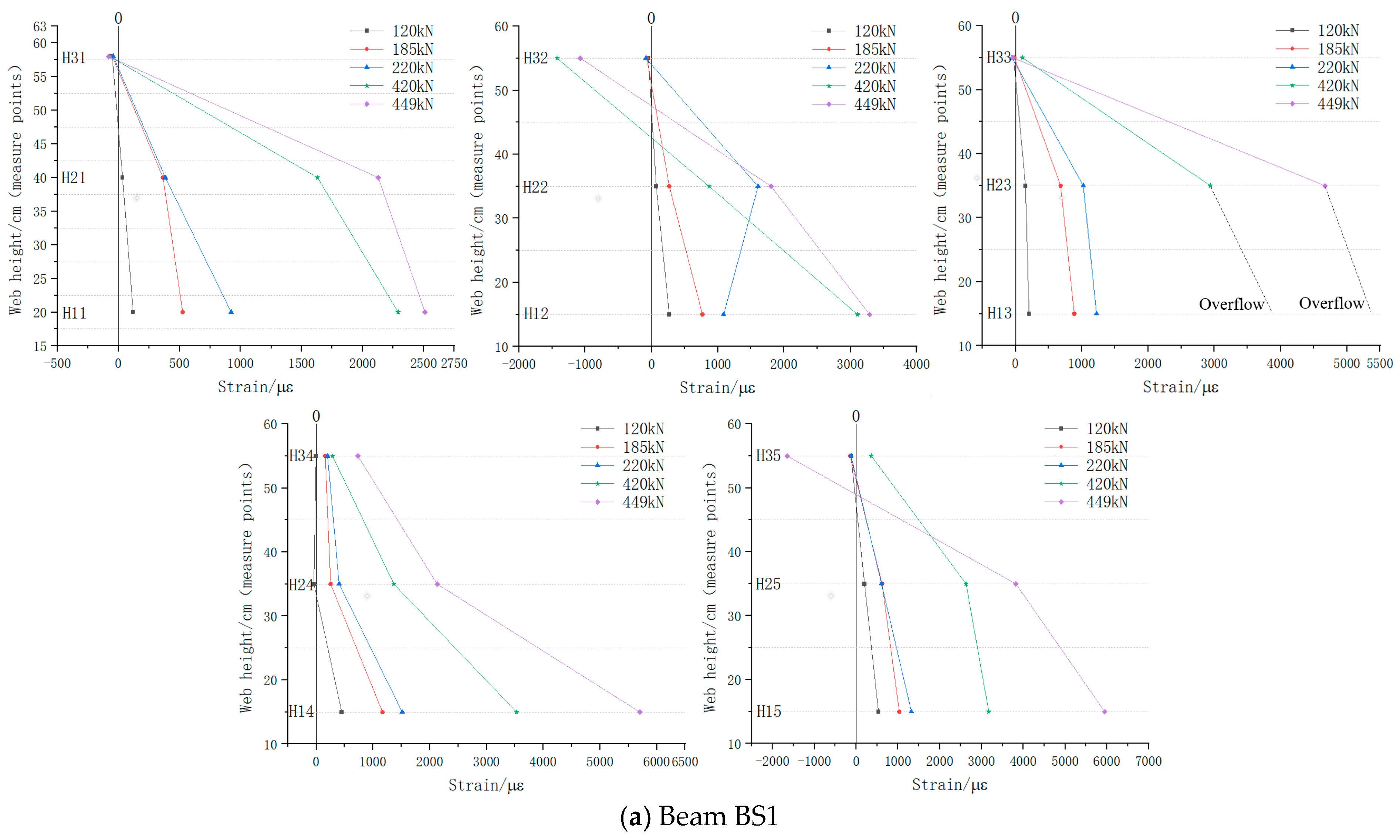 Materials 18 01410 g016a