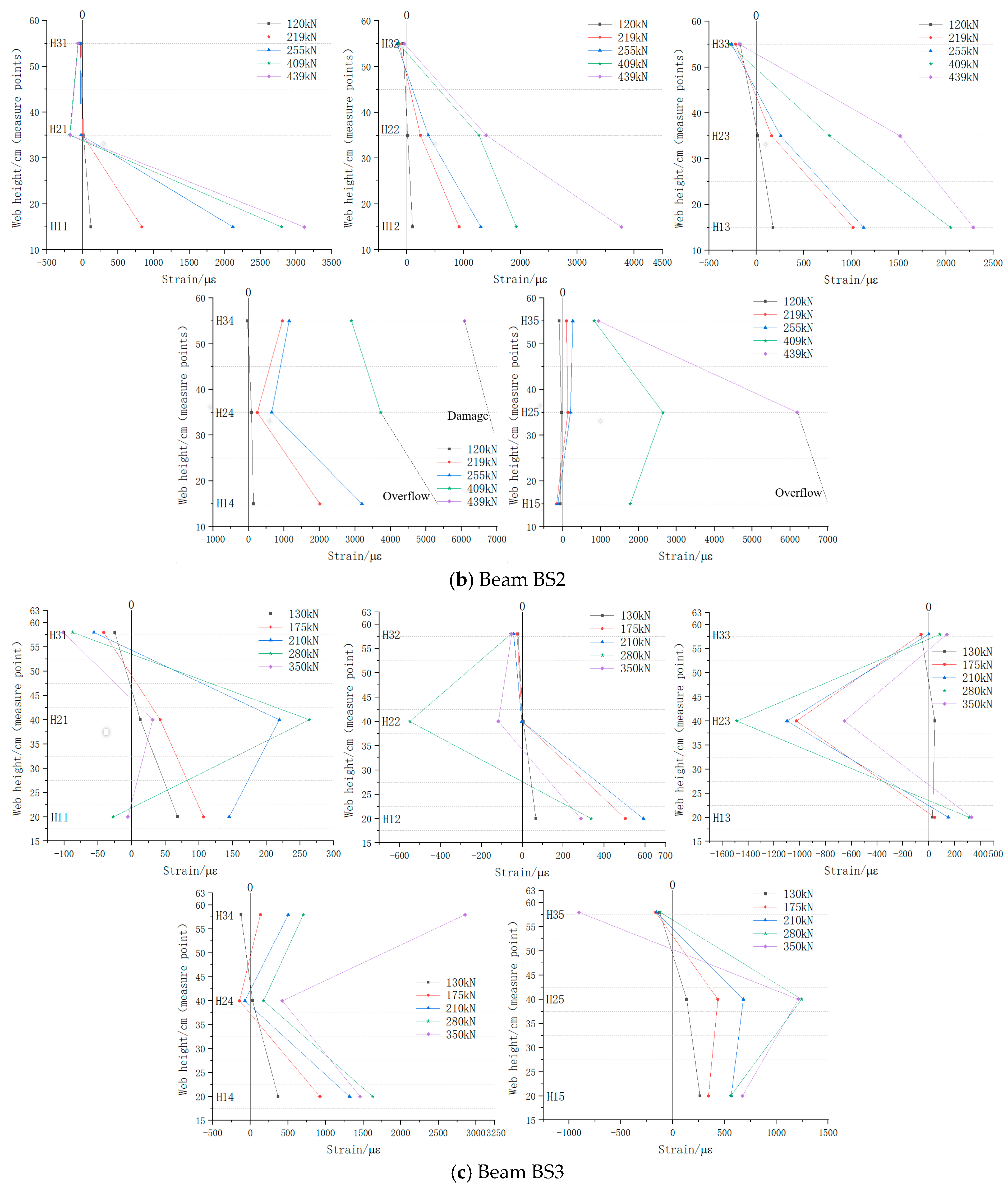 Materials 18 01410 g016b