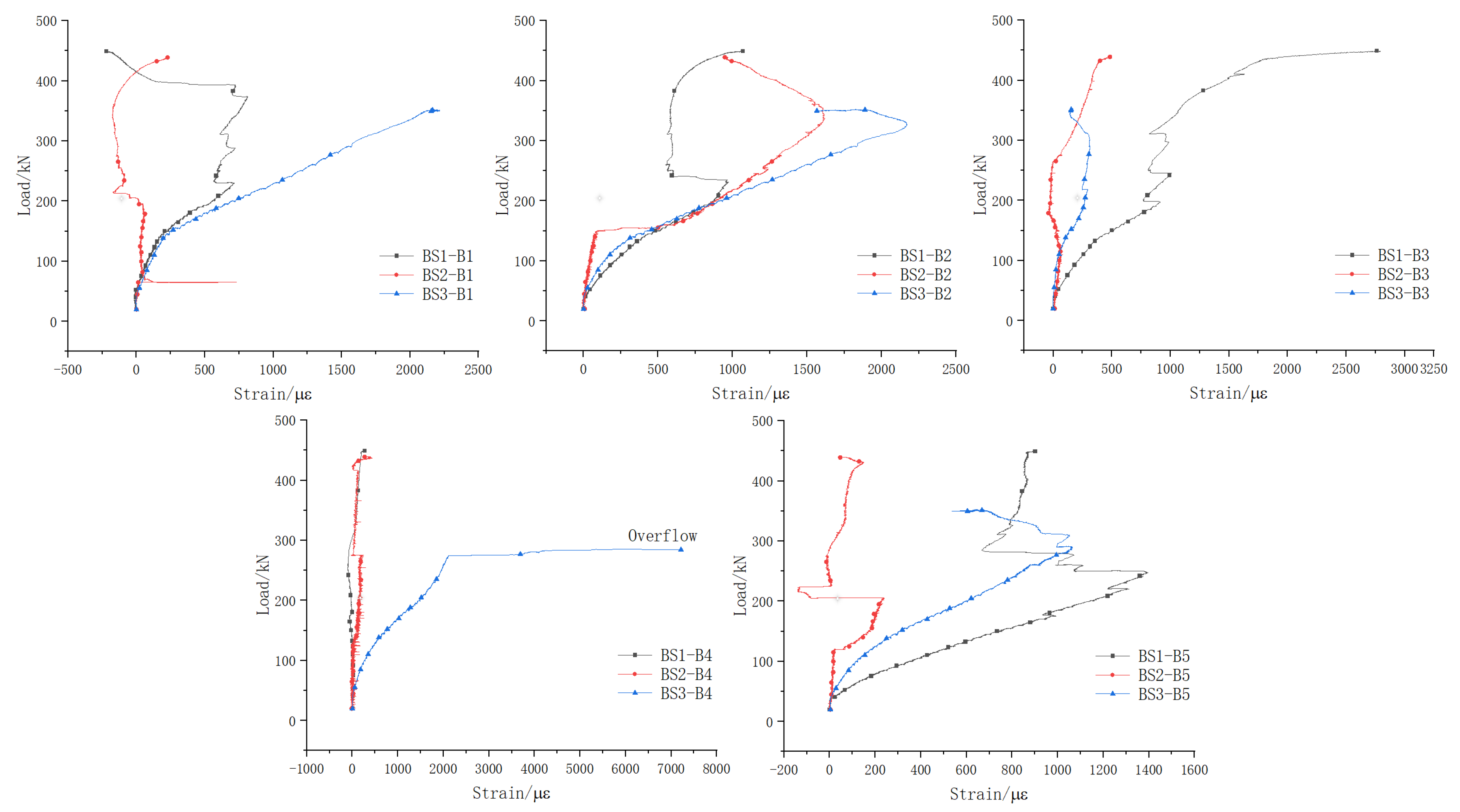 Materials 18 01410 g018