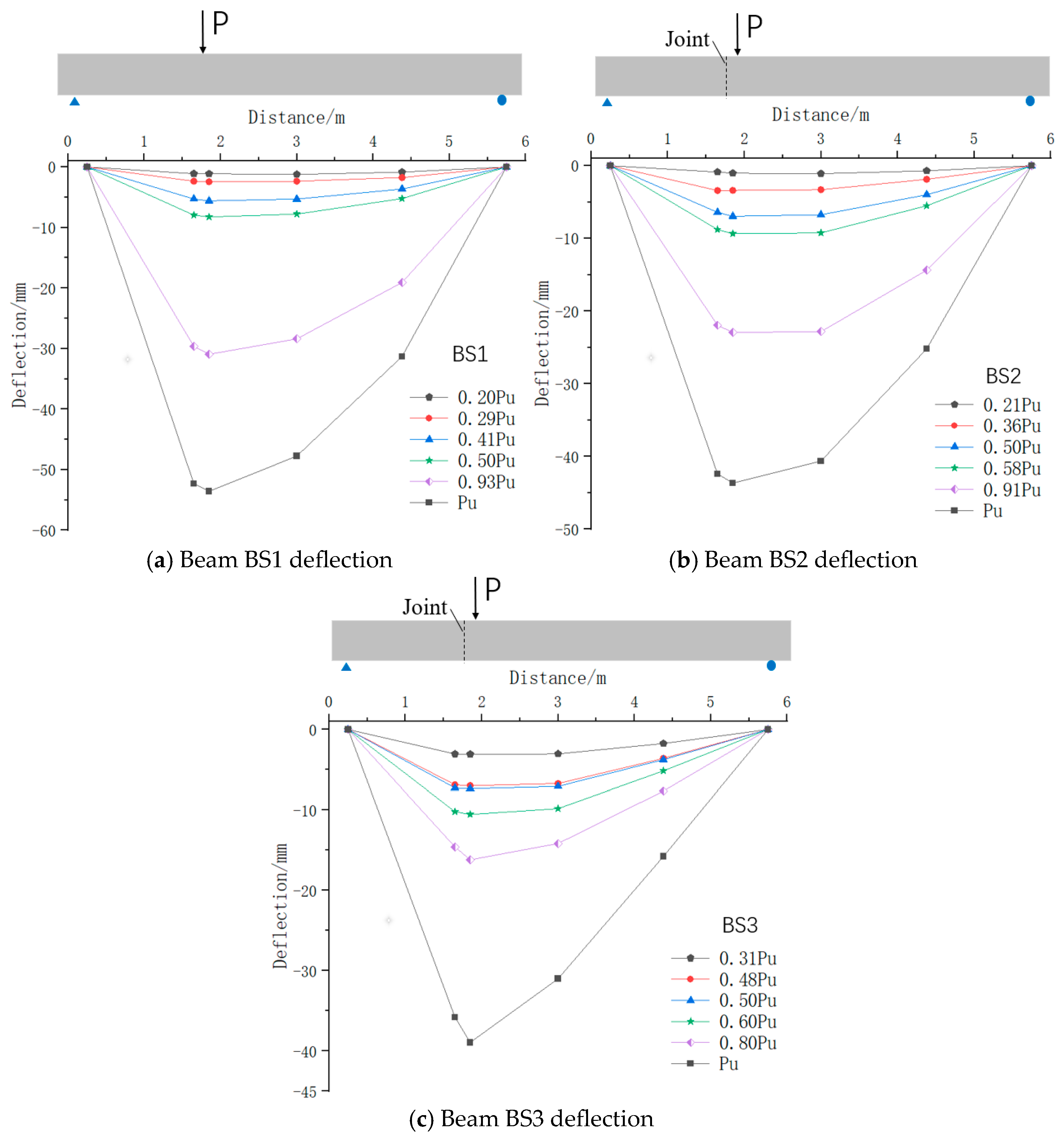 Materials 18 01410 g020