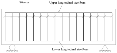 Materials 18 01410 i002